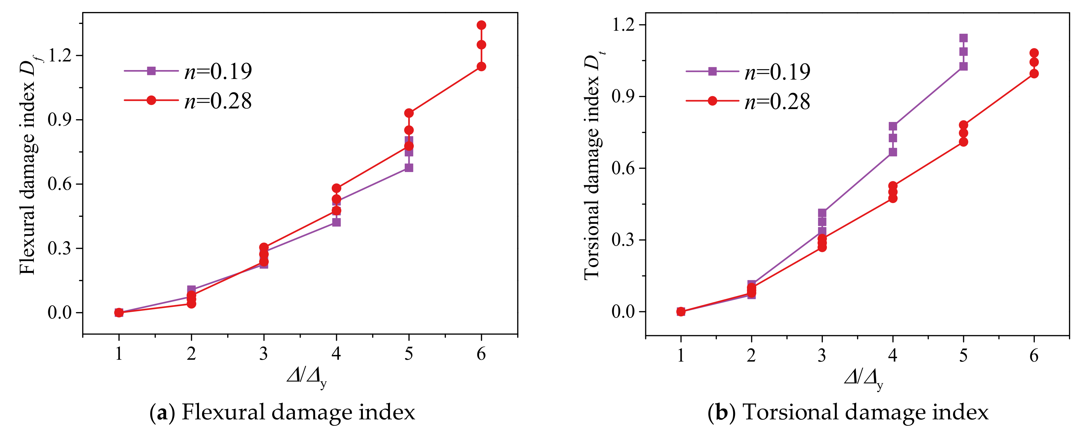 Applsci 10 07008 g018