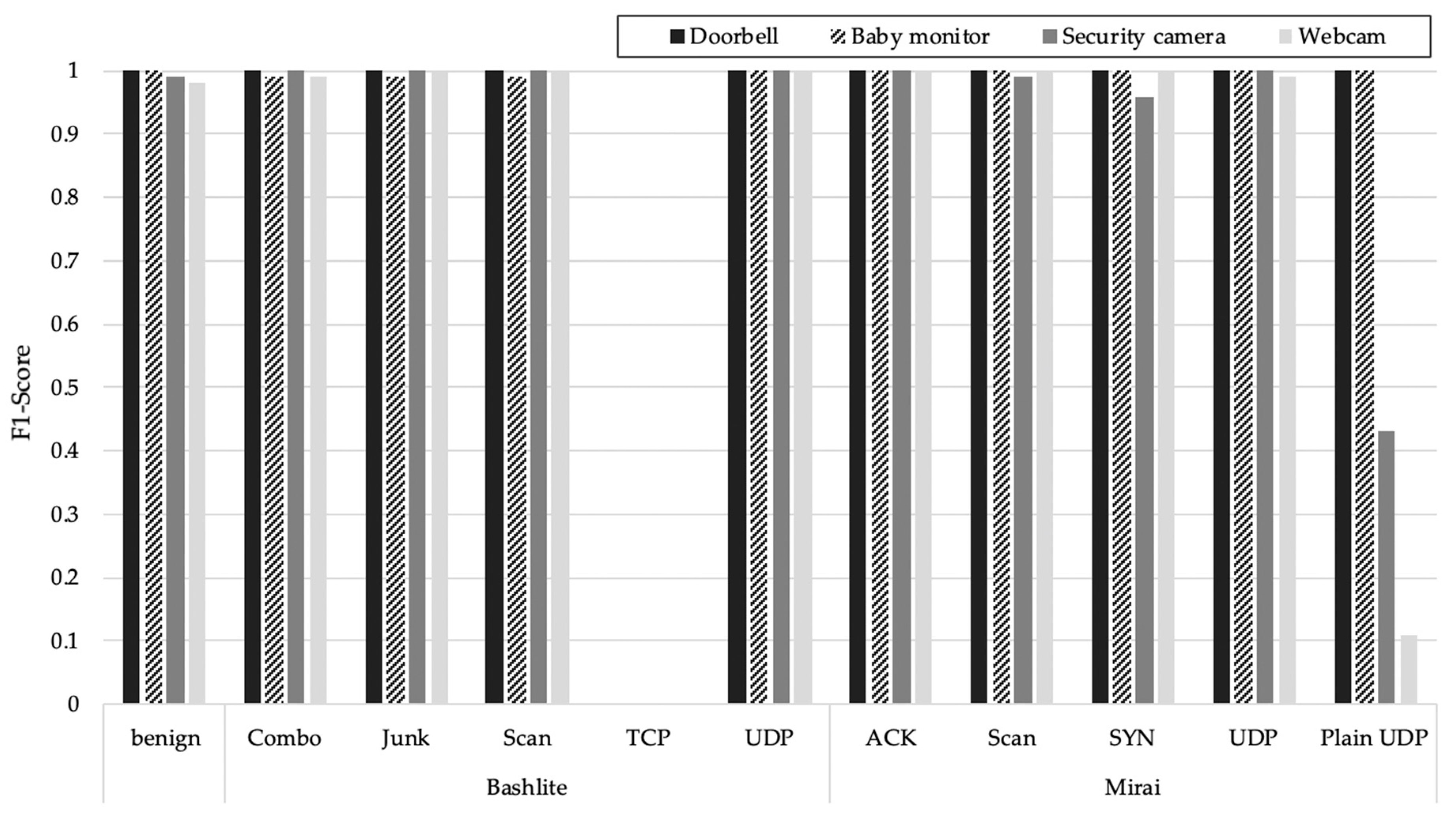 Applsci 10 07009 g005 Applsci 10 07009 g005