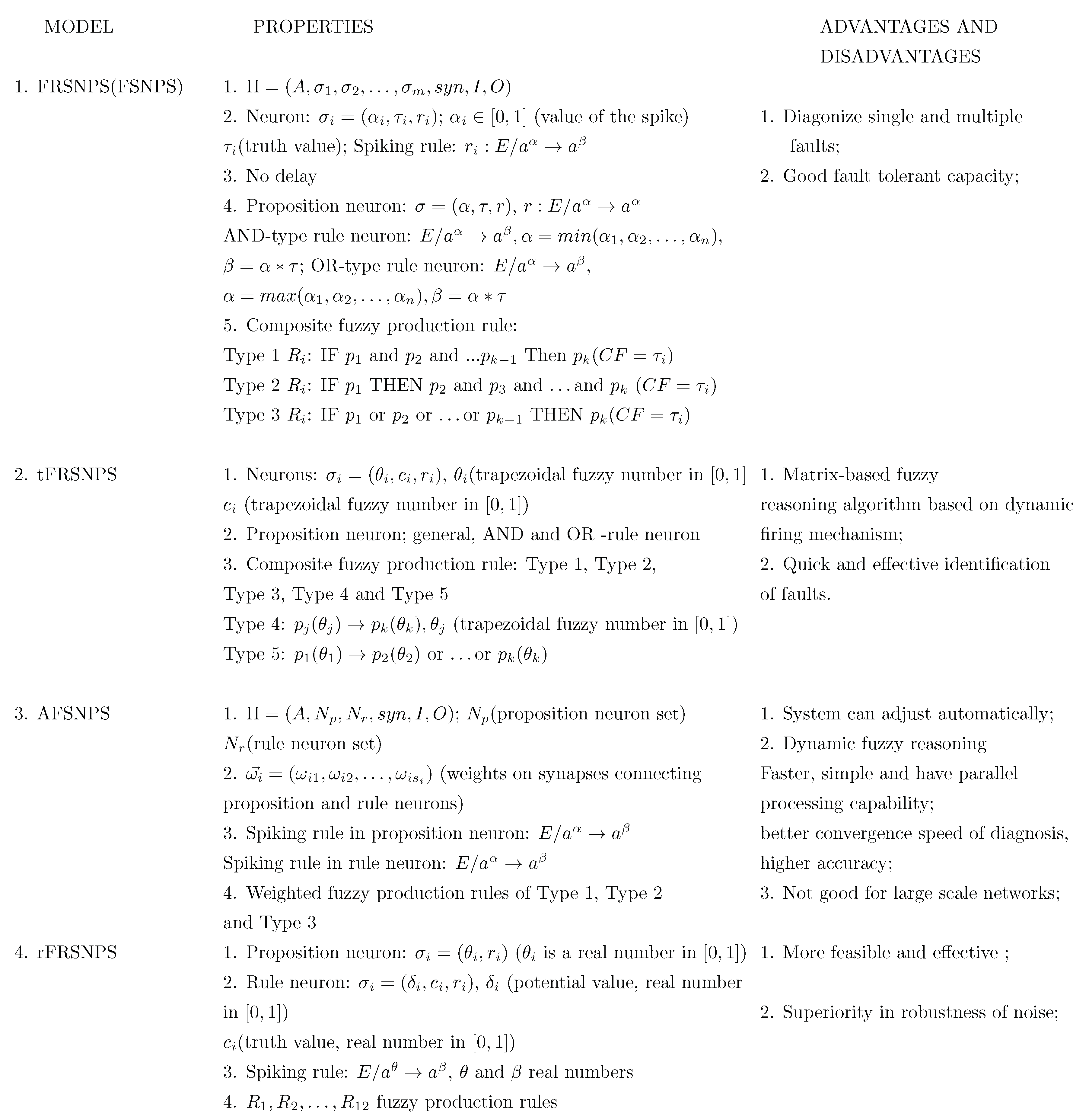 Applsci 10 07011 g002