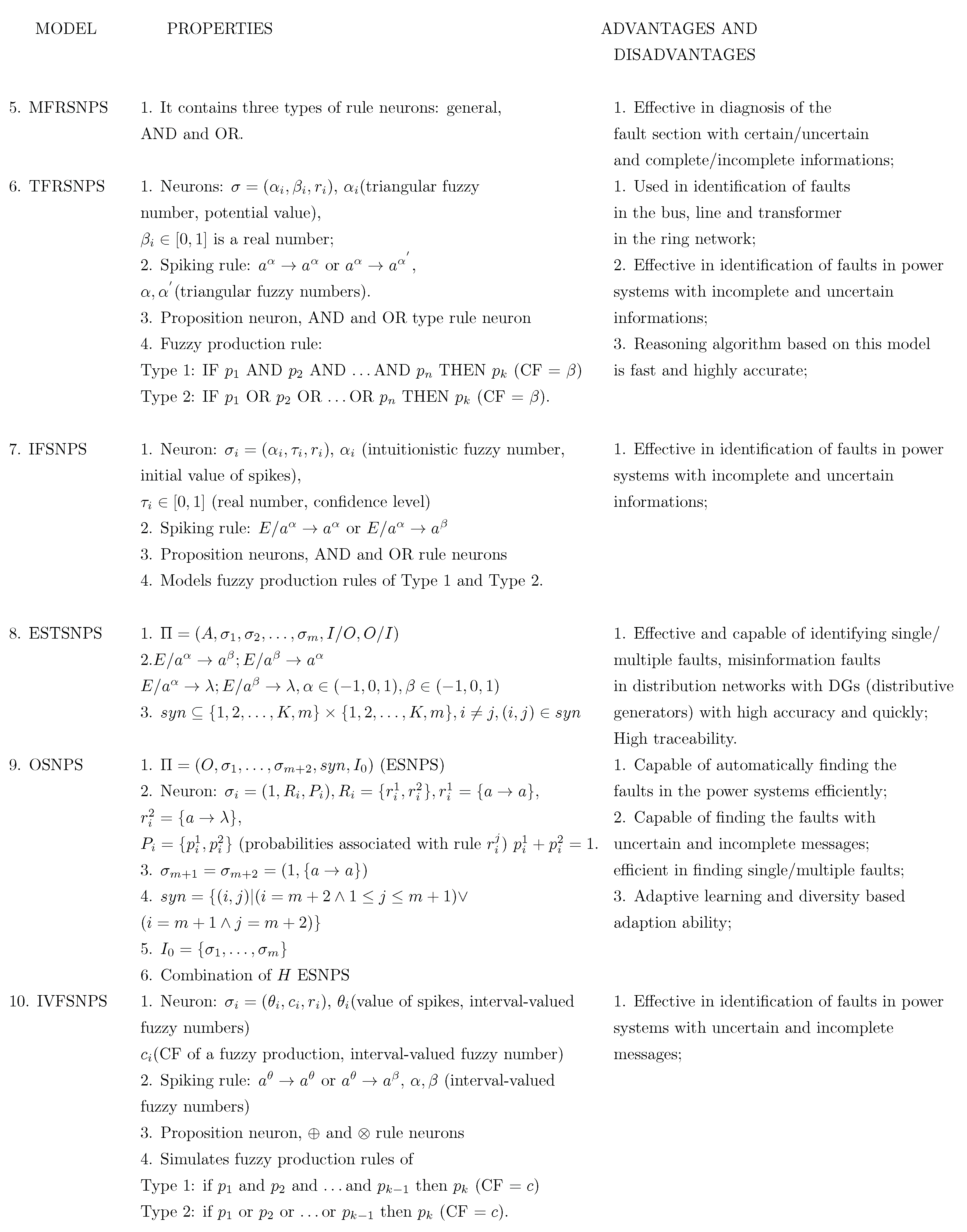 Applsci 10 07011 g003
