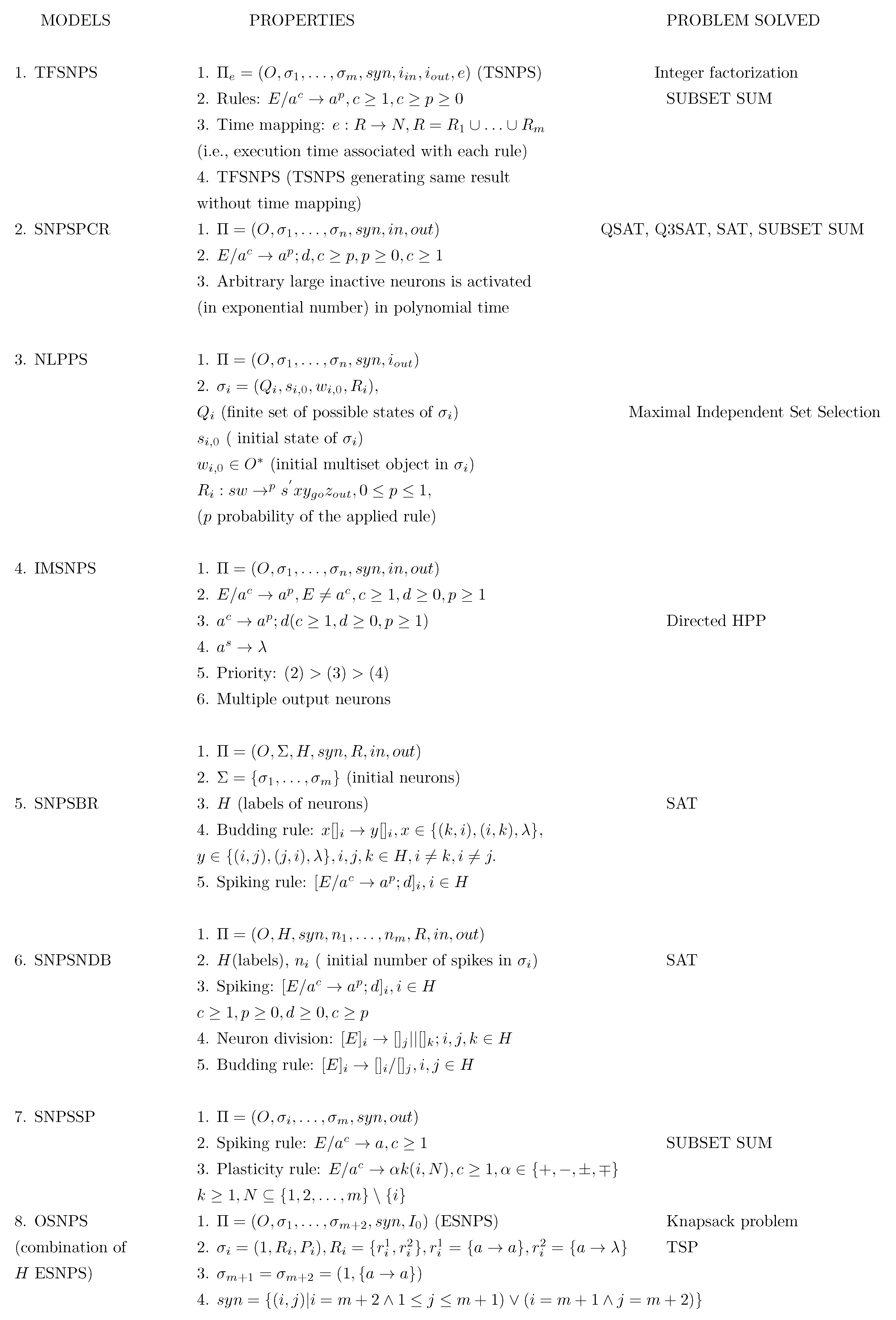 Applsci 10 07011 g005