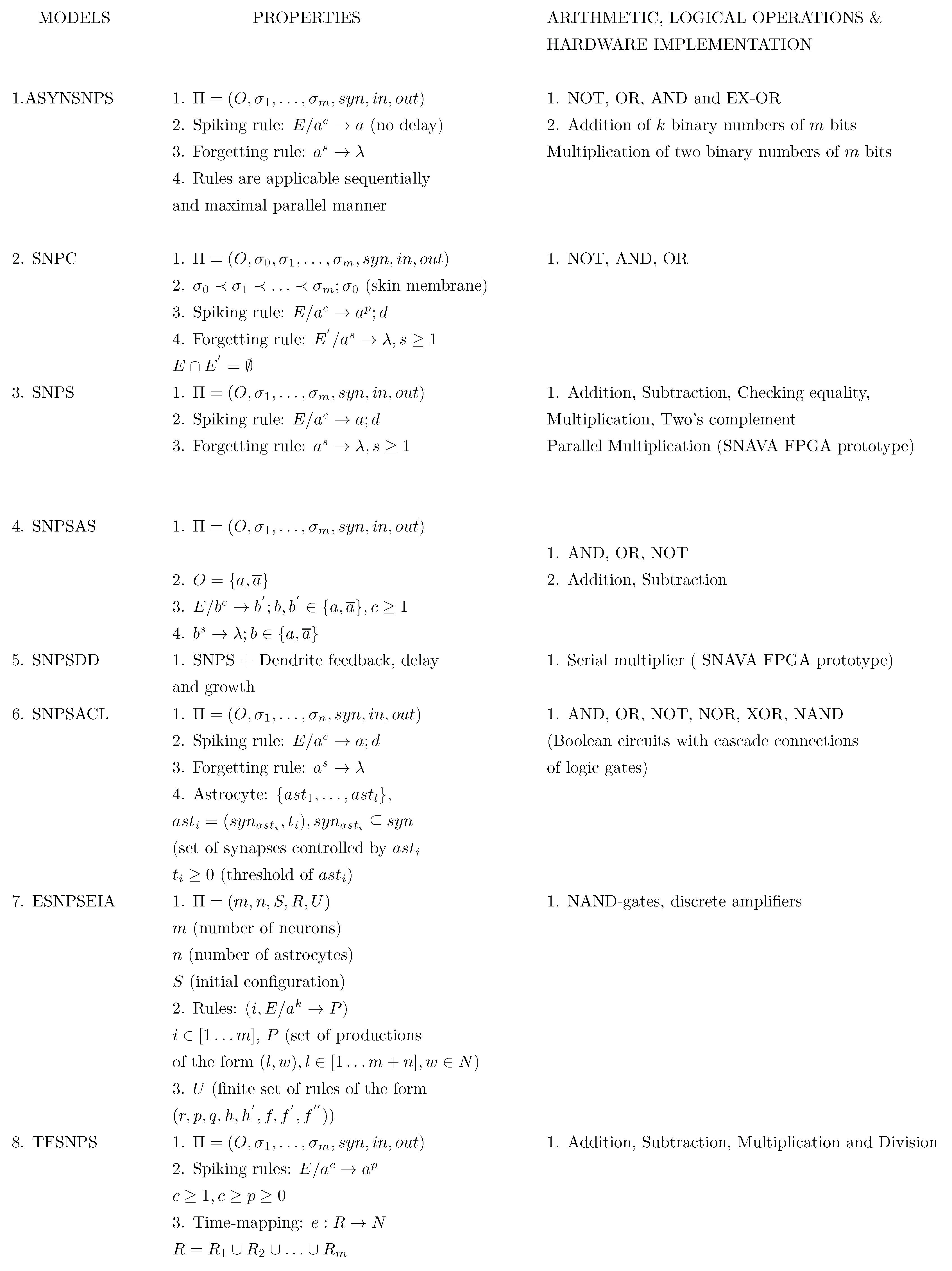 Applsci 10 07011 g006