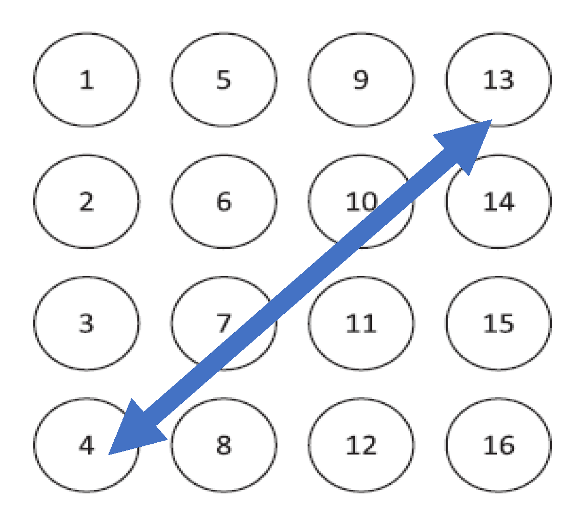 Applsci 10 07014 g001 Applsci 10 07014 g001