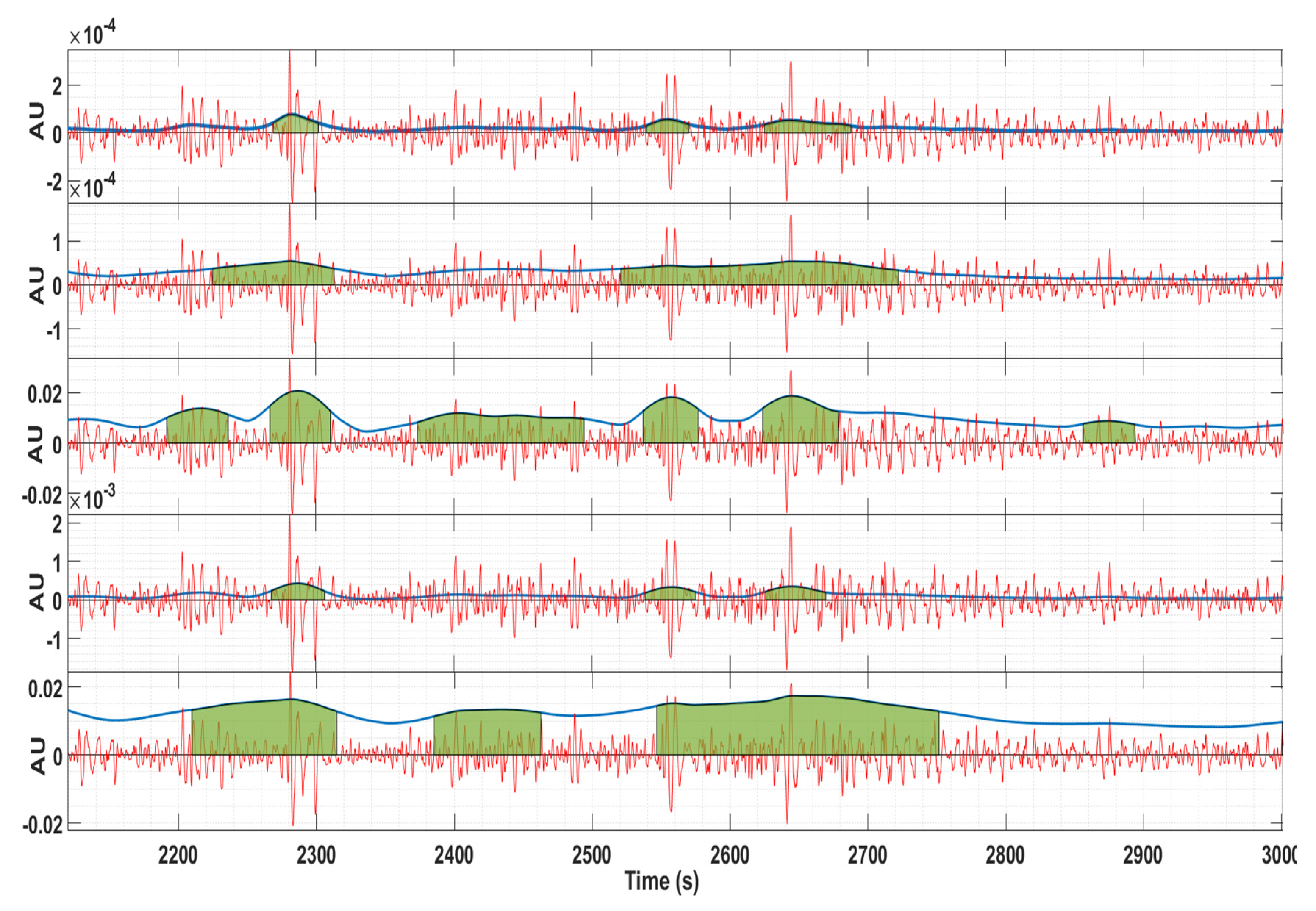 Applsci 10 07014 g004 Applsci 10 07014 g004