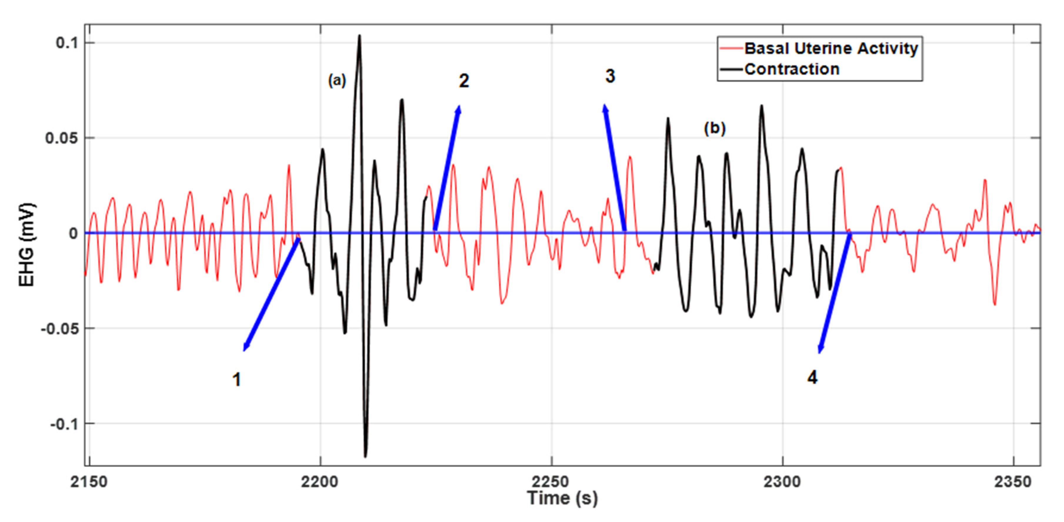 Applsci 10 07014 g005 Applsci 10 07014 g005