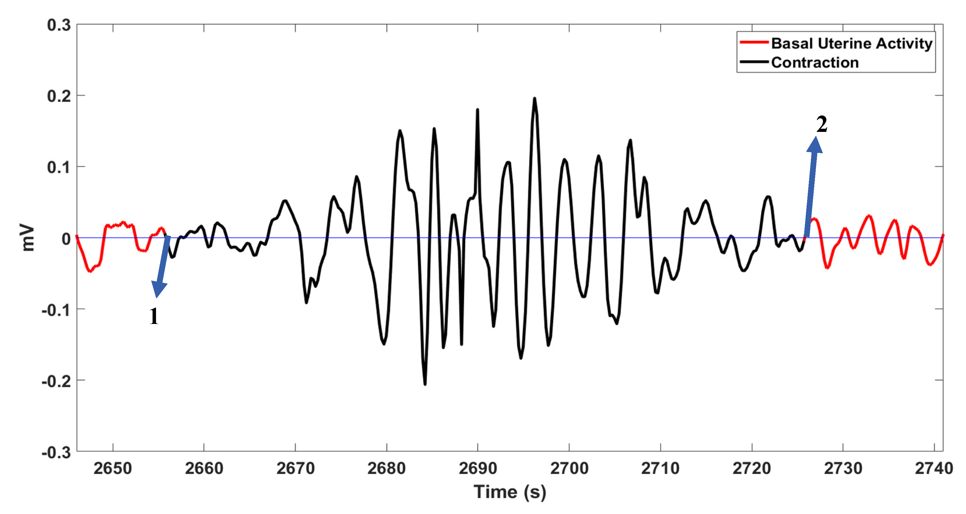 Applsci 10 07014 g006 Applsci 10 07014 g006