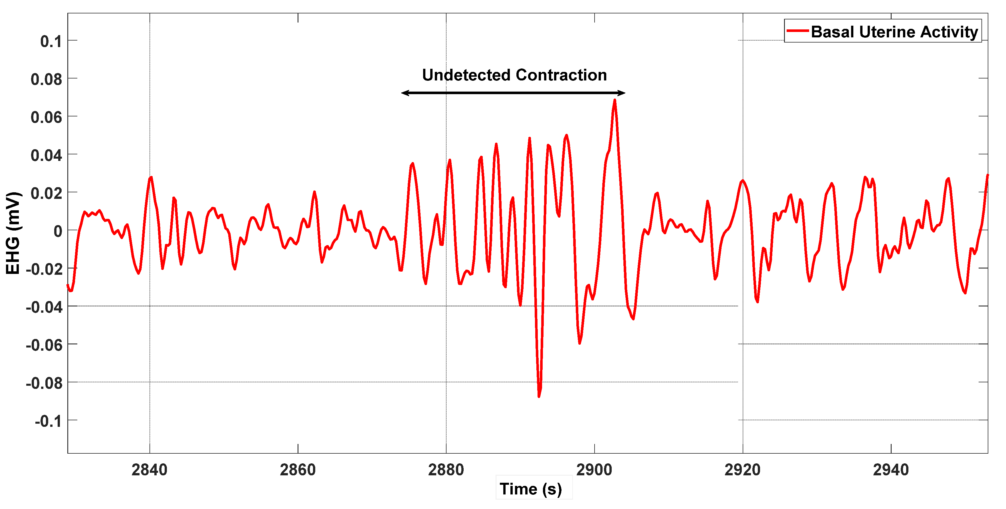 Applsci 10 07014 g007 Applsci 10 07014 g007