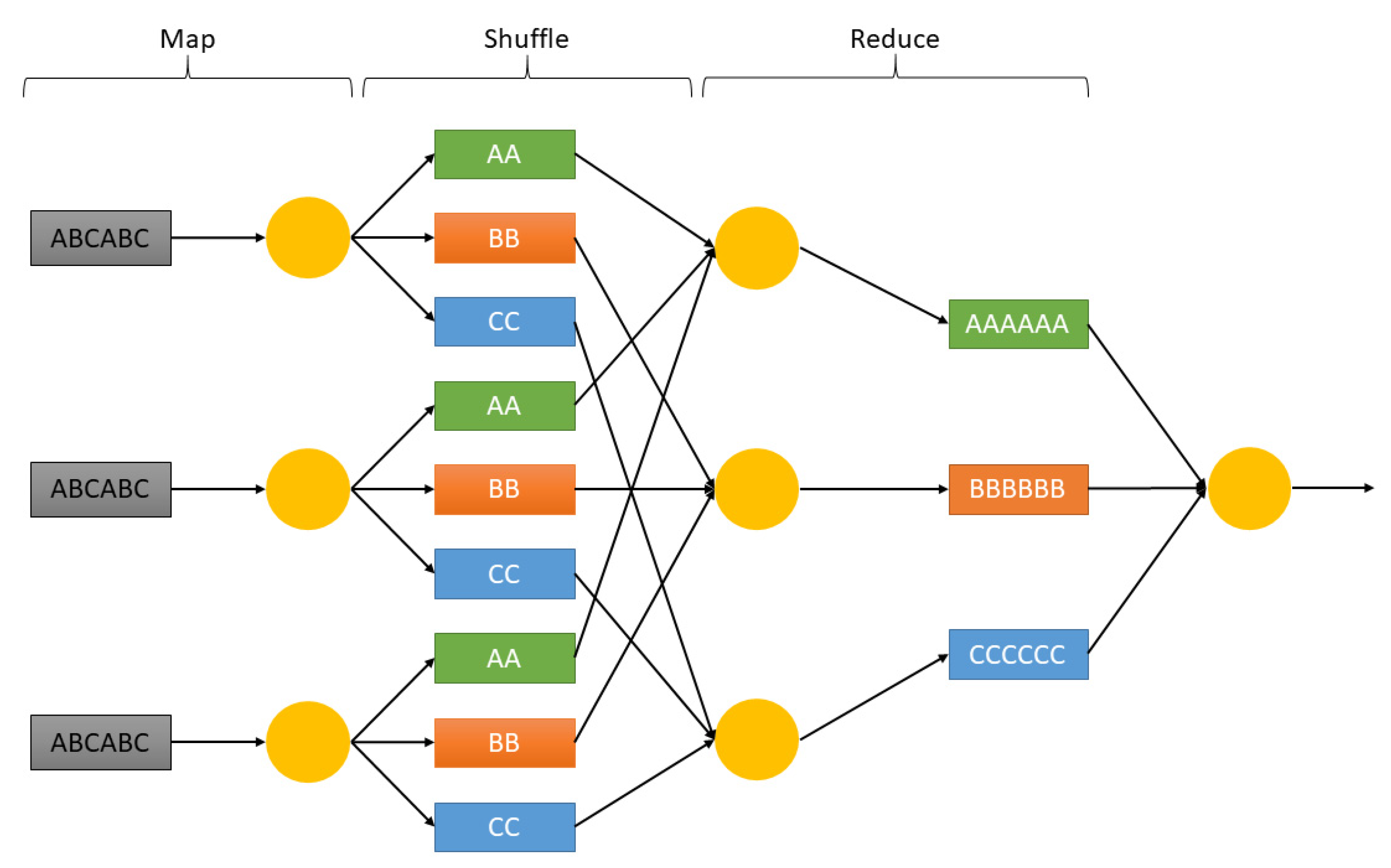 Applsci 10 07016 g005 Applsci 10 07016 g005