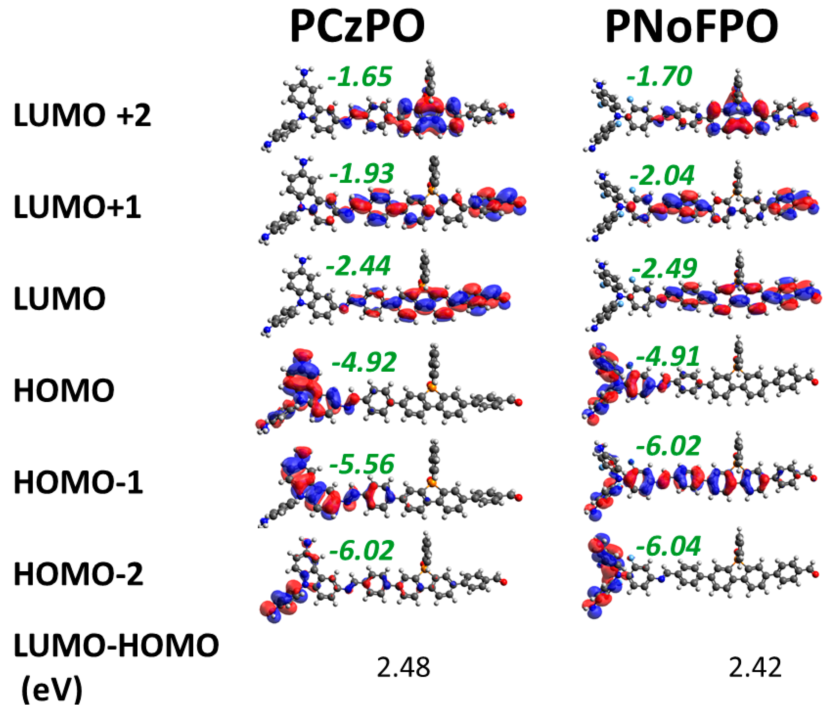 Applsci 10 07017 g002 Applsci 10 07017 g002