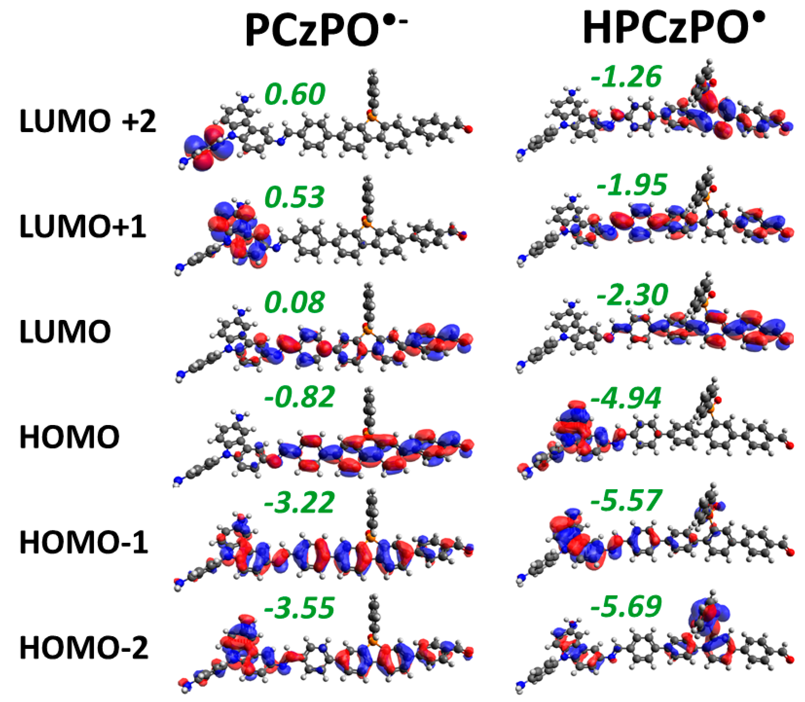 Applsci 10 07017 g004 Applsci 10 07017 g004