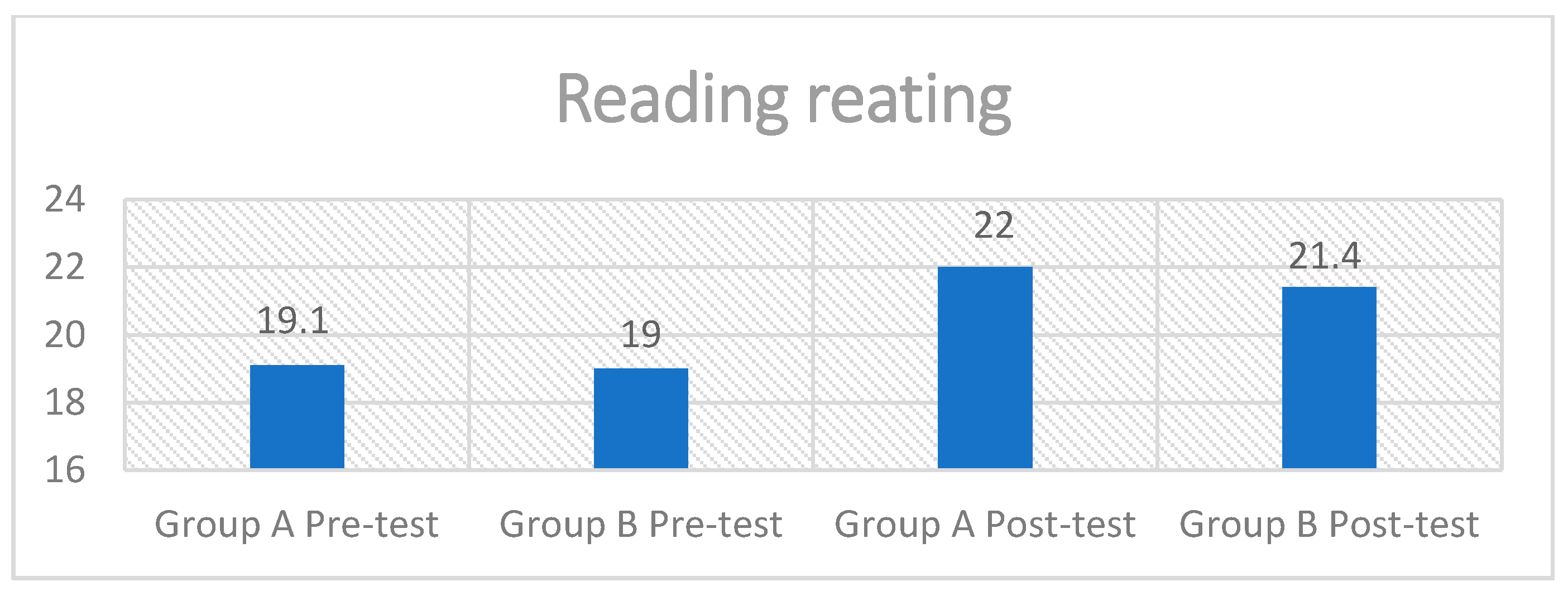 Applsci 10 07022 g002 Applsci 10 07022 g002