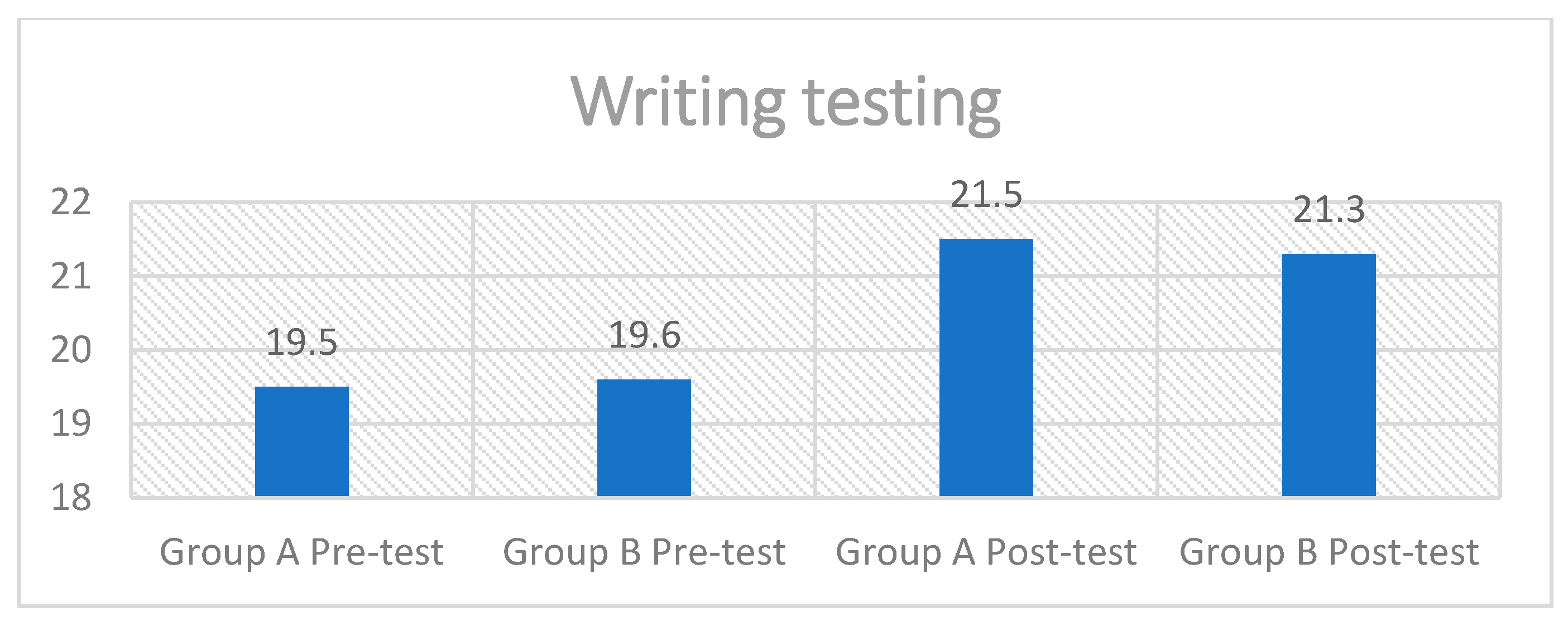 Applsci 10 07022 g003 Applsci 10 07022 g003