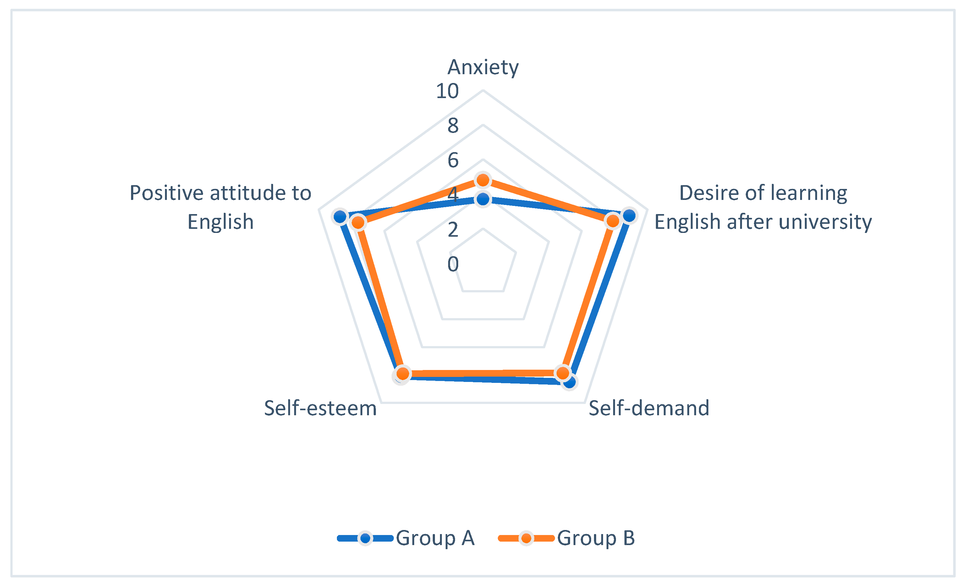 Applsci 10 07022 g005 Applsci 10 07022 g005