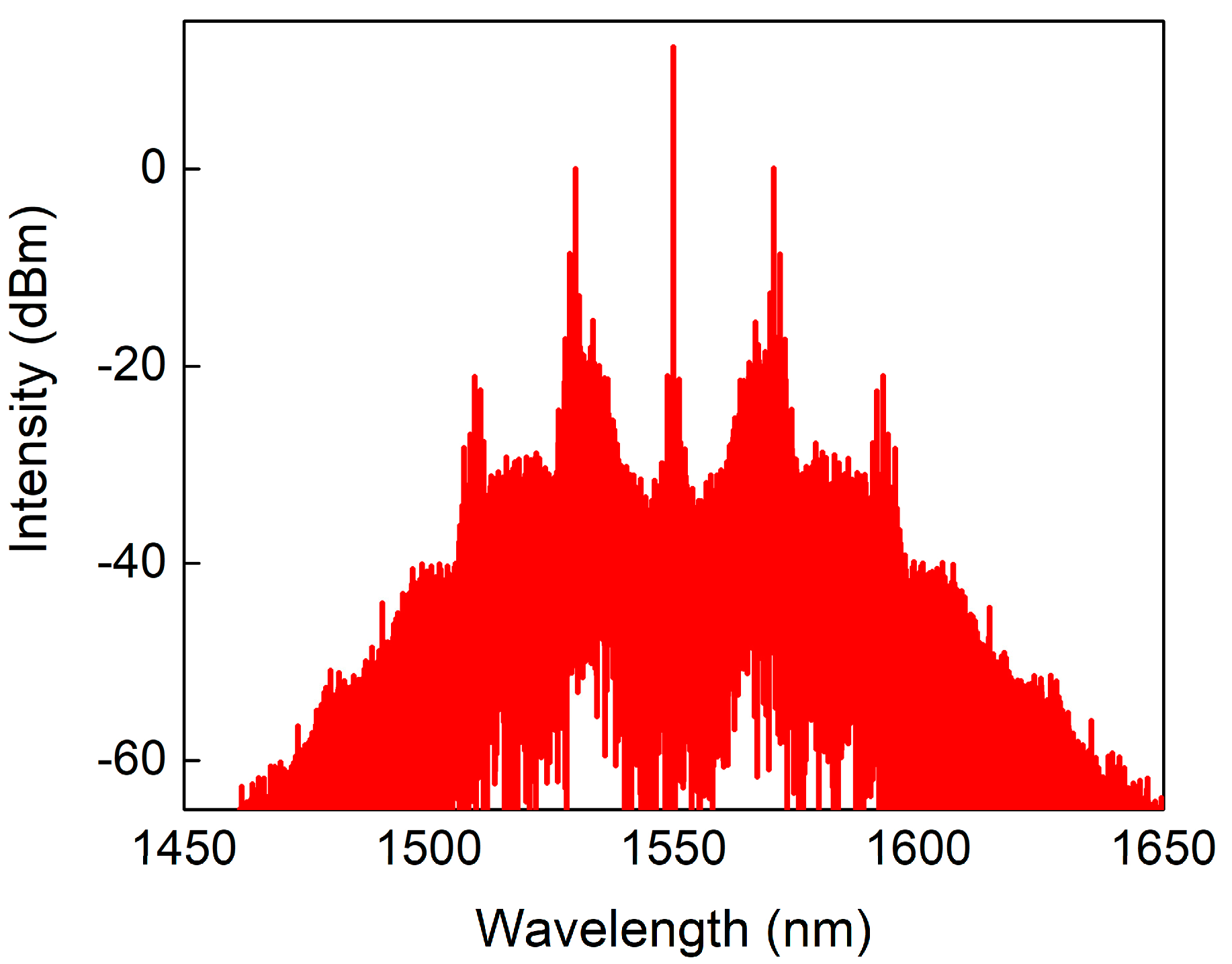 Applsci 10 07024 g004
