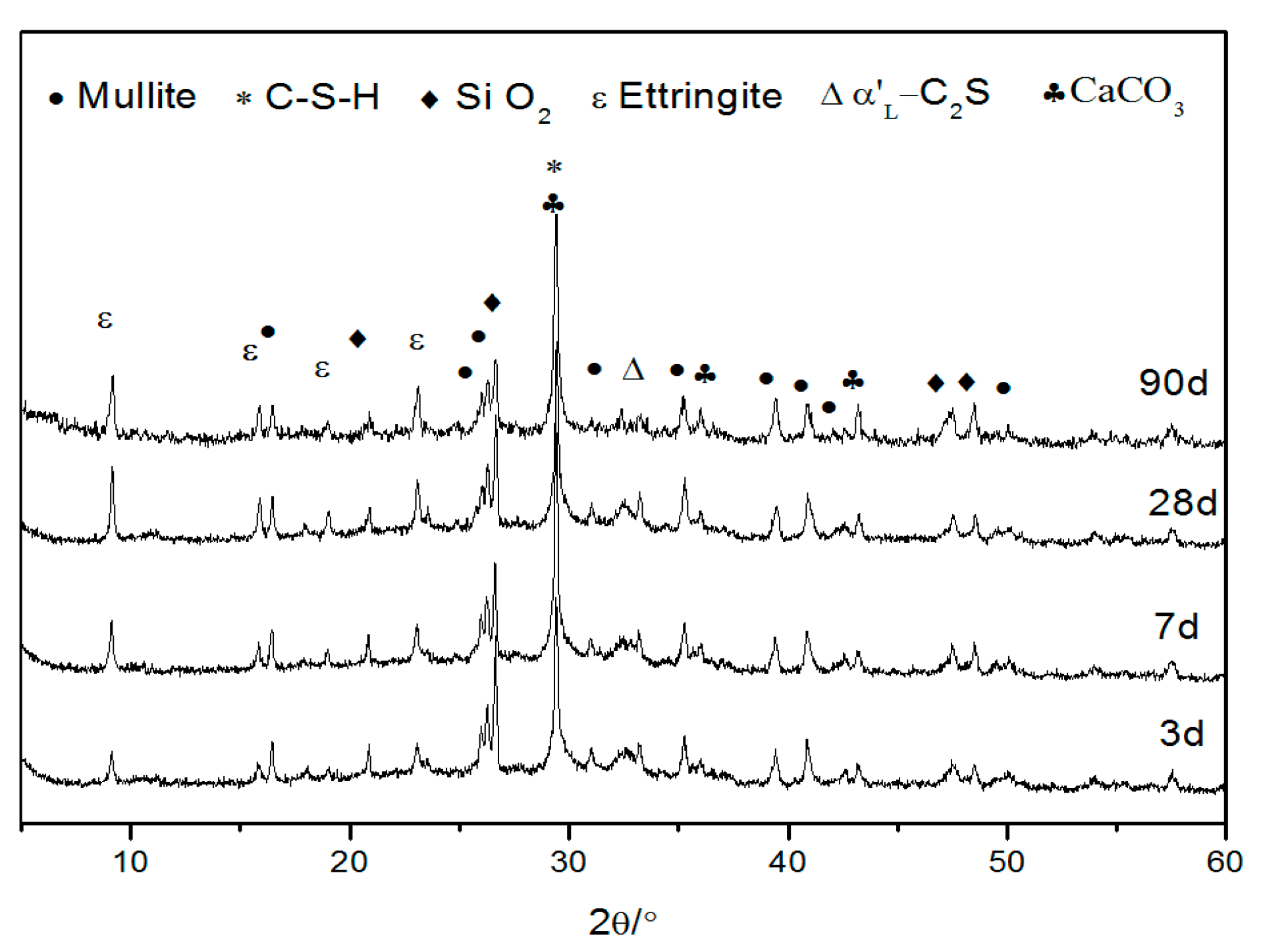 Applsci 10 07026 g006