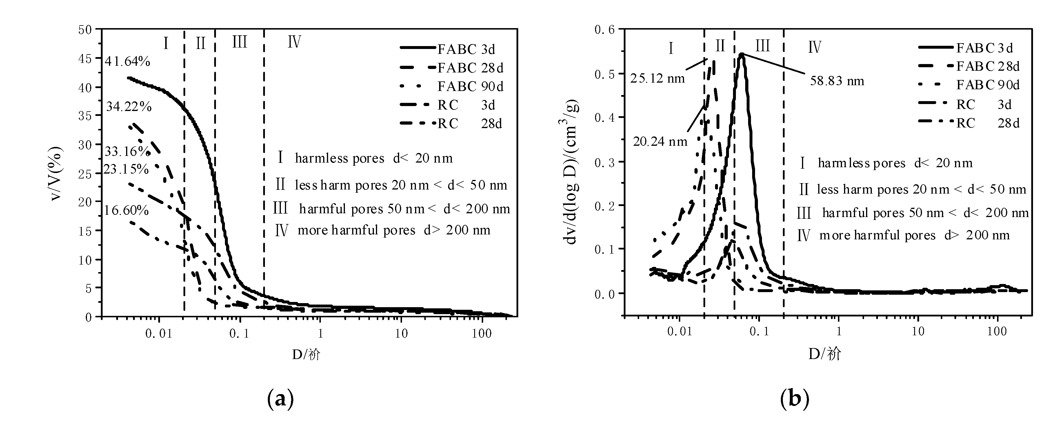 Applsci 10 07026 g008