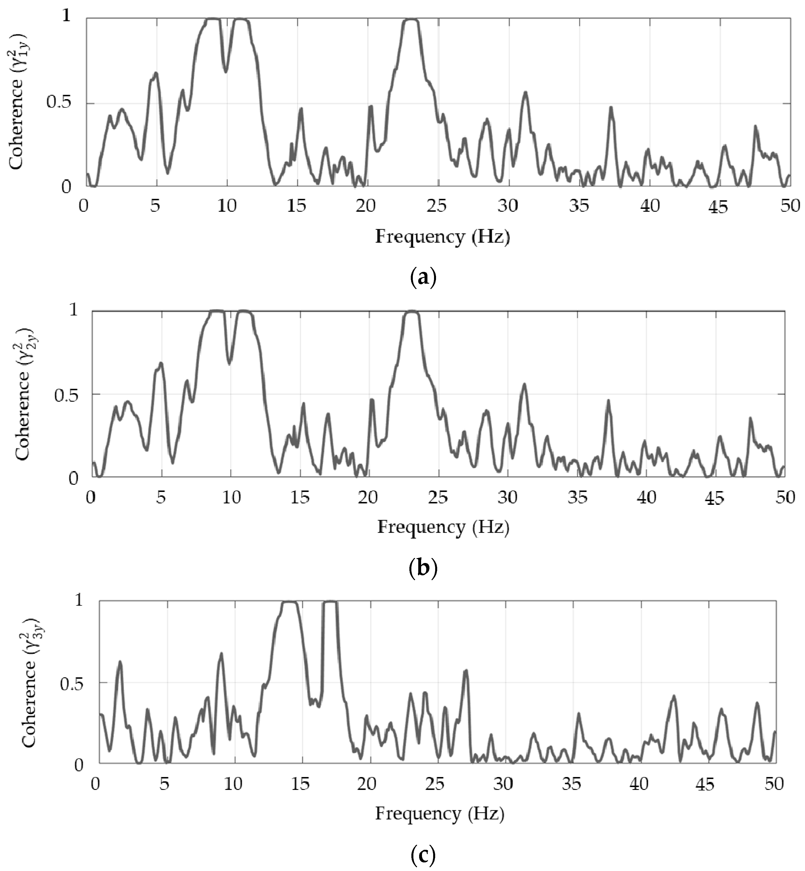 Applsci 10 07027 g005 Applsci 10 07027 g005
