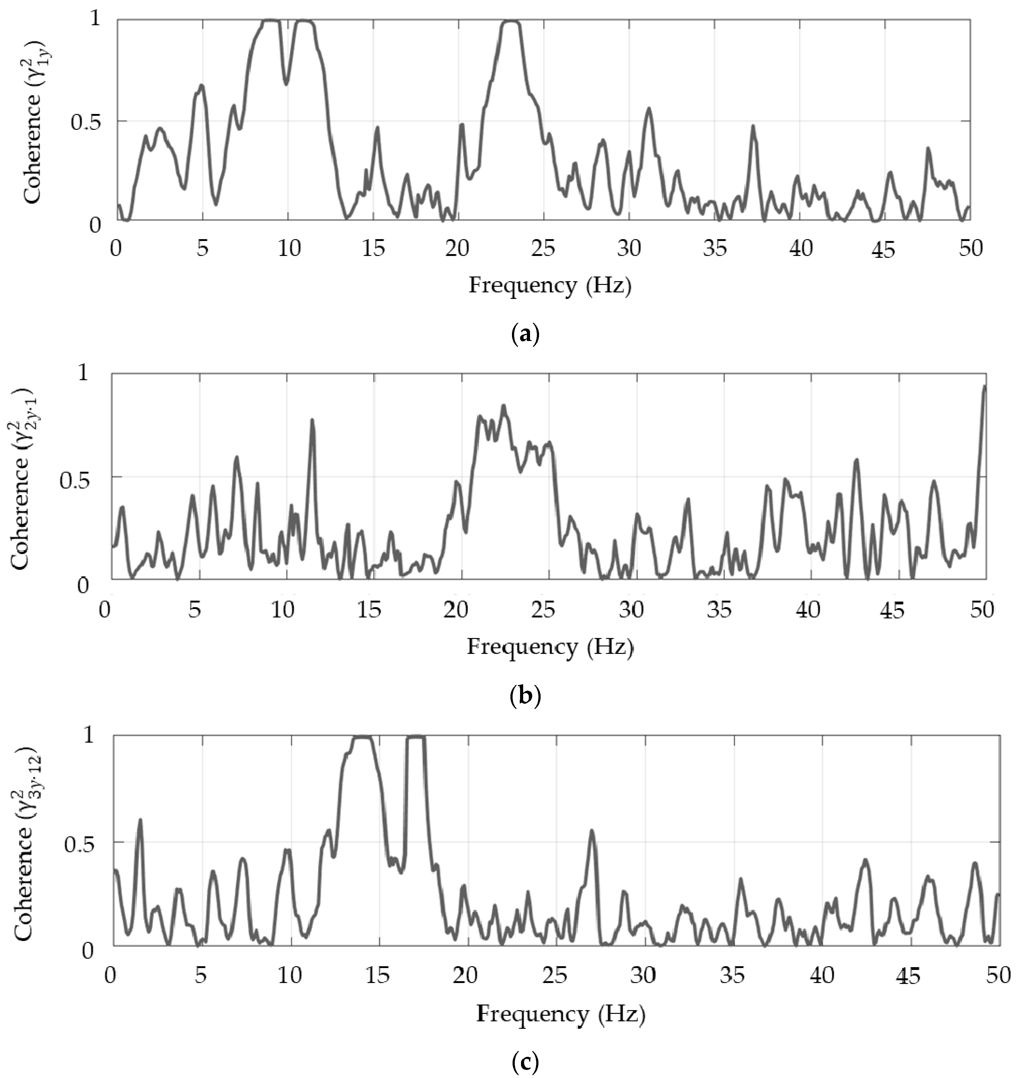 Applsci 10 07027 g006 Applsci 10 07027 g006