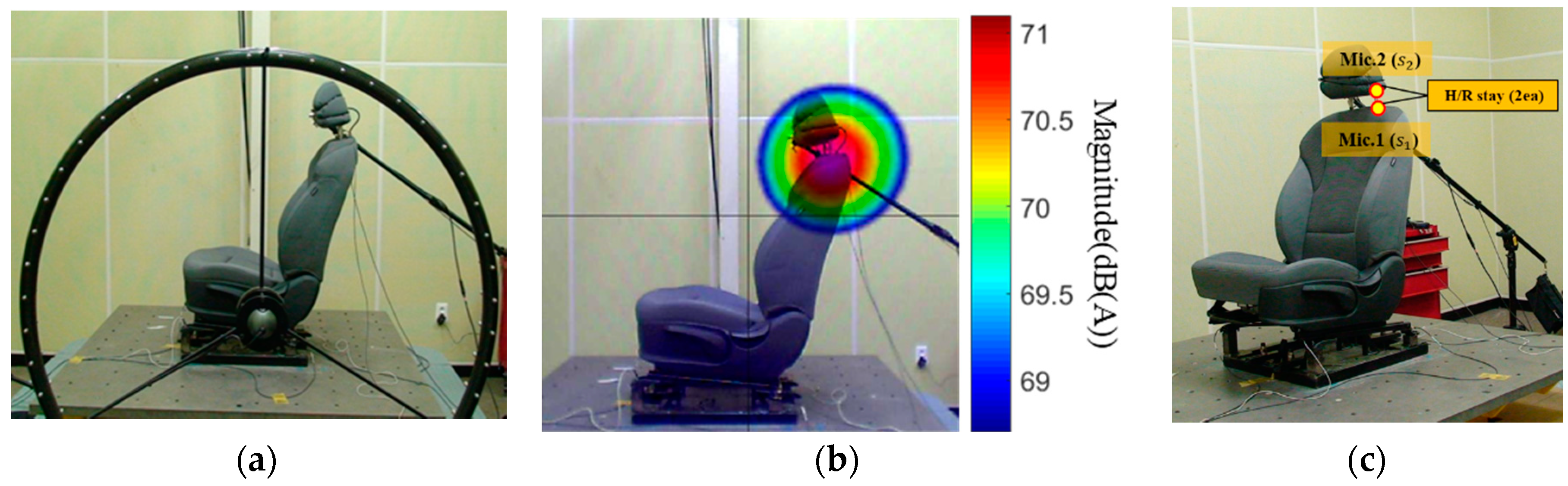 Applsci 10 07027 g010 Applsci 10 07027 g010