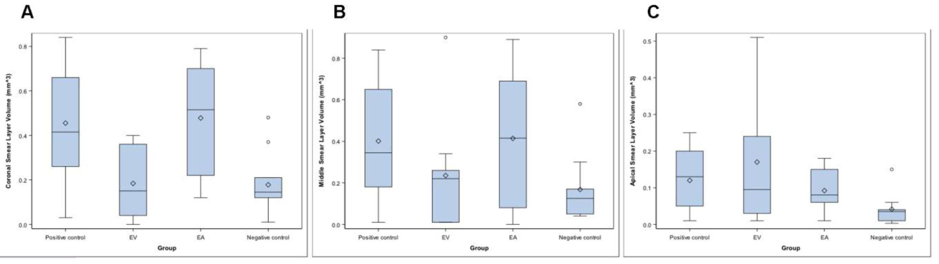 Applsci 10 07033 g003 Applsci 10 07033 g003