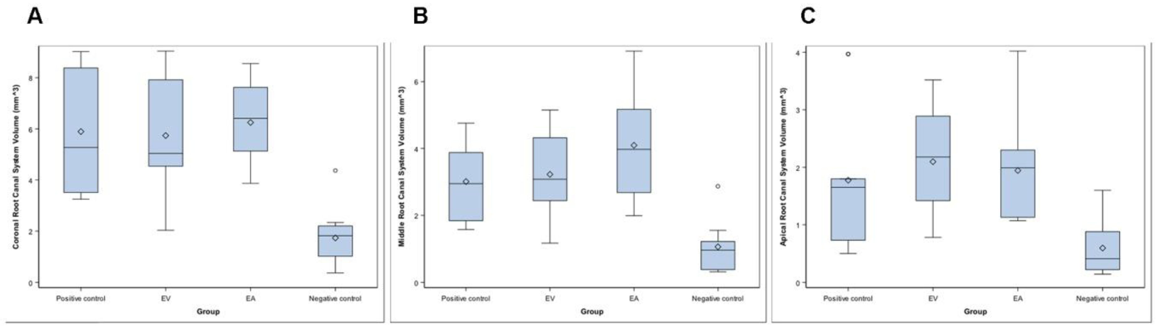 Applsci 10 07033 g004 Applsci 10 07033 g004