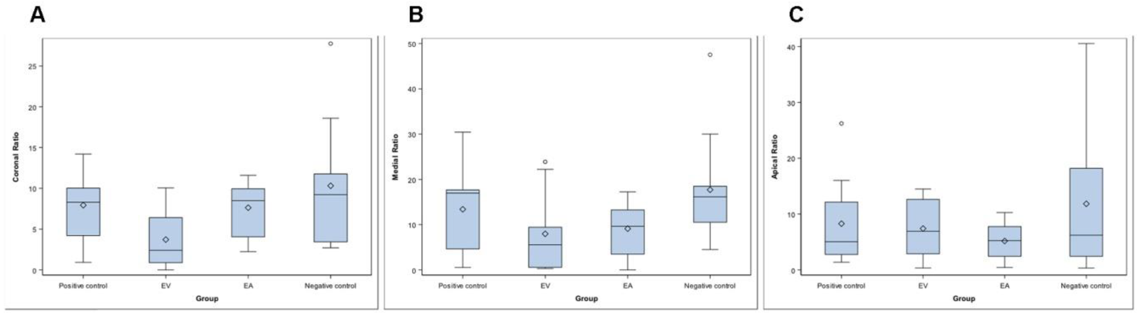 Applsci 10 07033 g005 Applsci 10 07033 g005