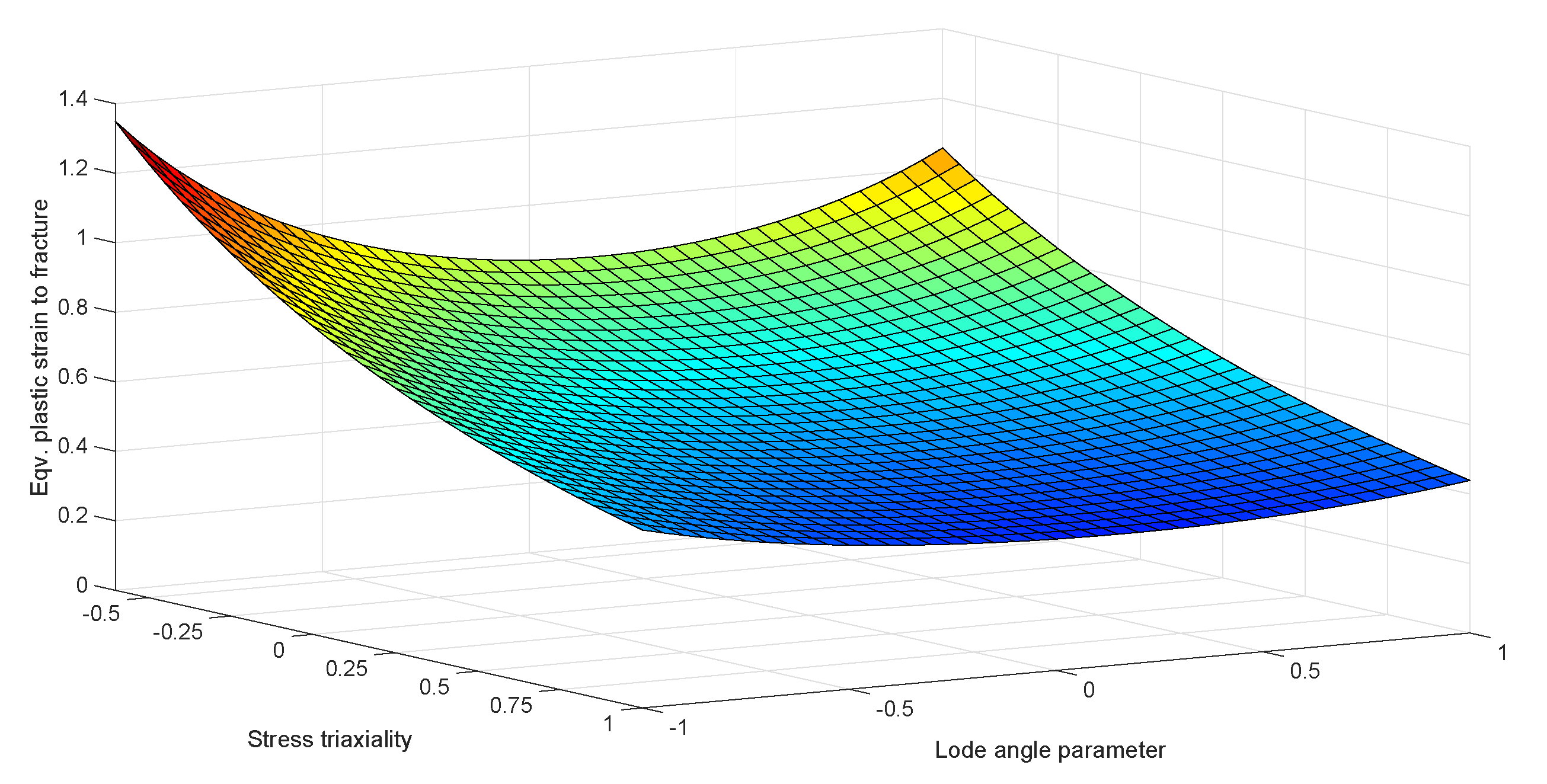 Applsci 10 07034 g001 Applsci 10 07034 g001
