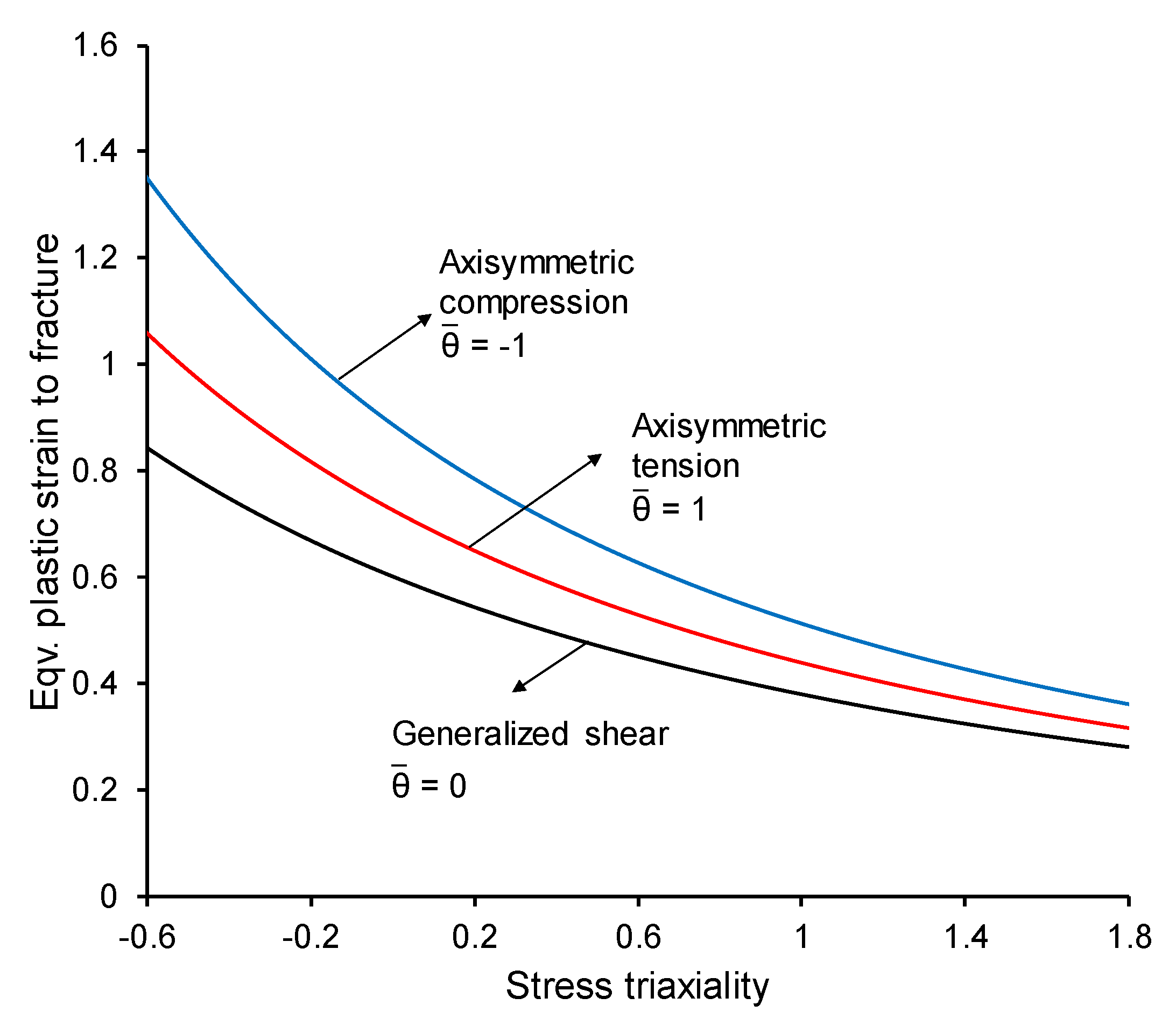 Applsci 10 07034 g002 Applsci 10 07034 g002