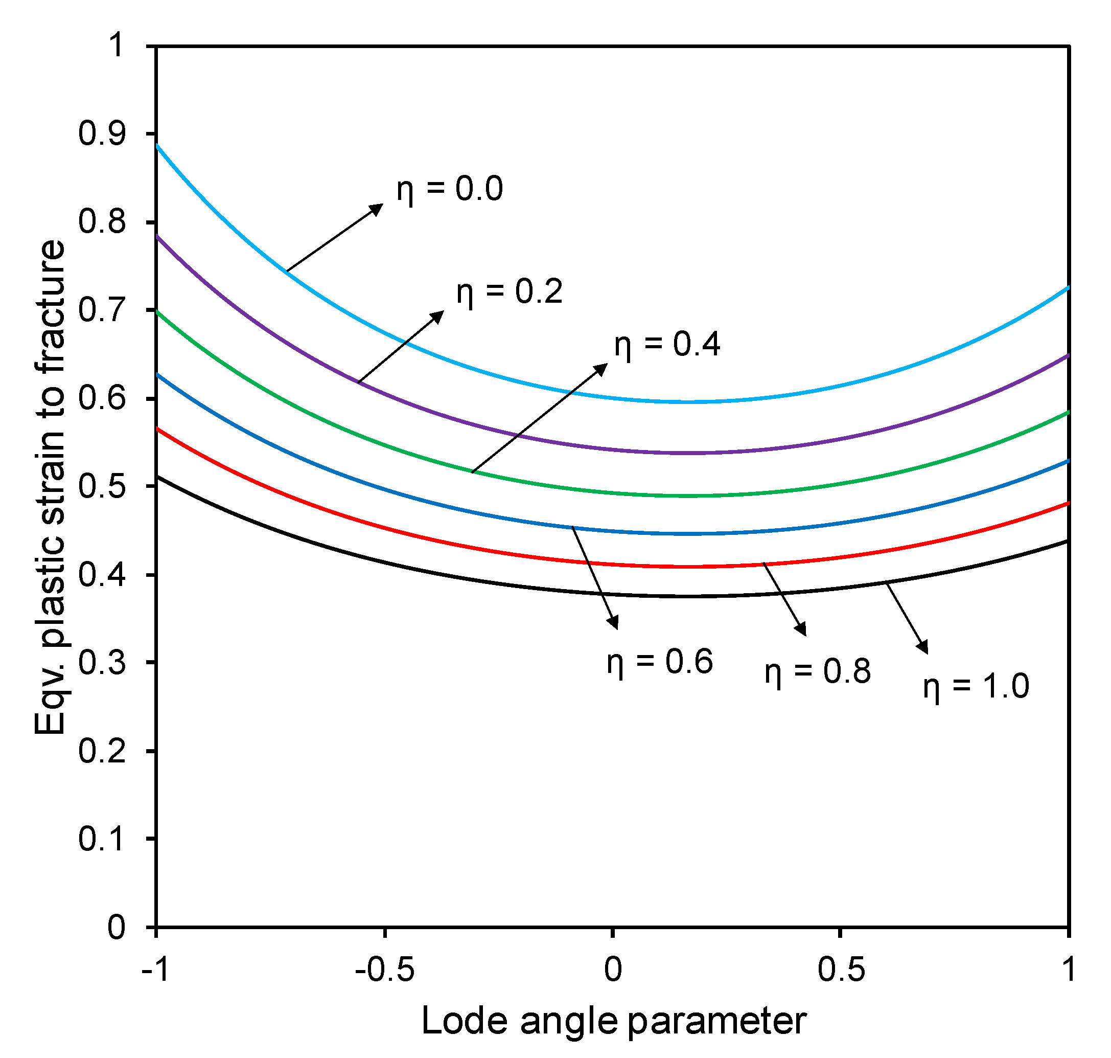 Applsci 10 07034 g003 Applsci 10 07034 g003