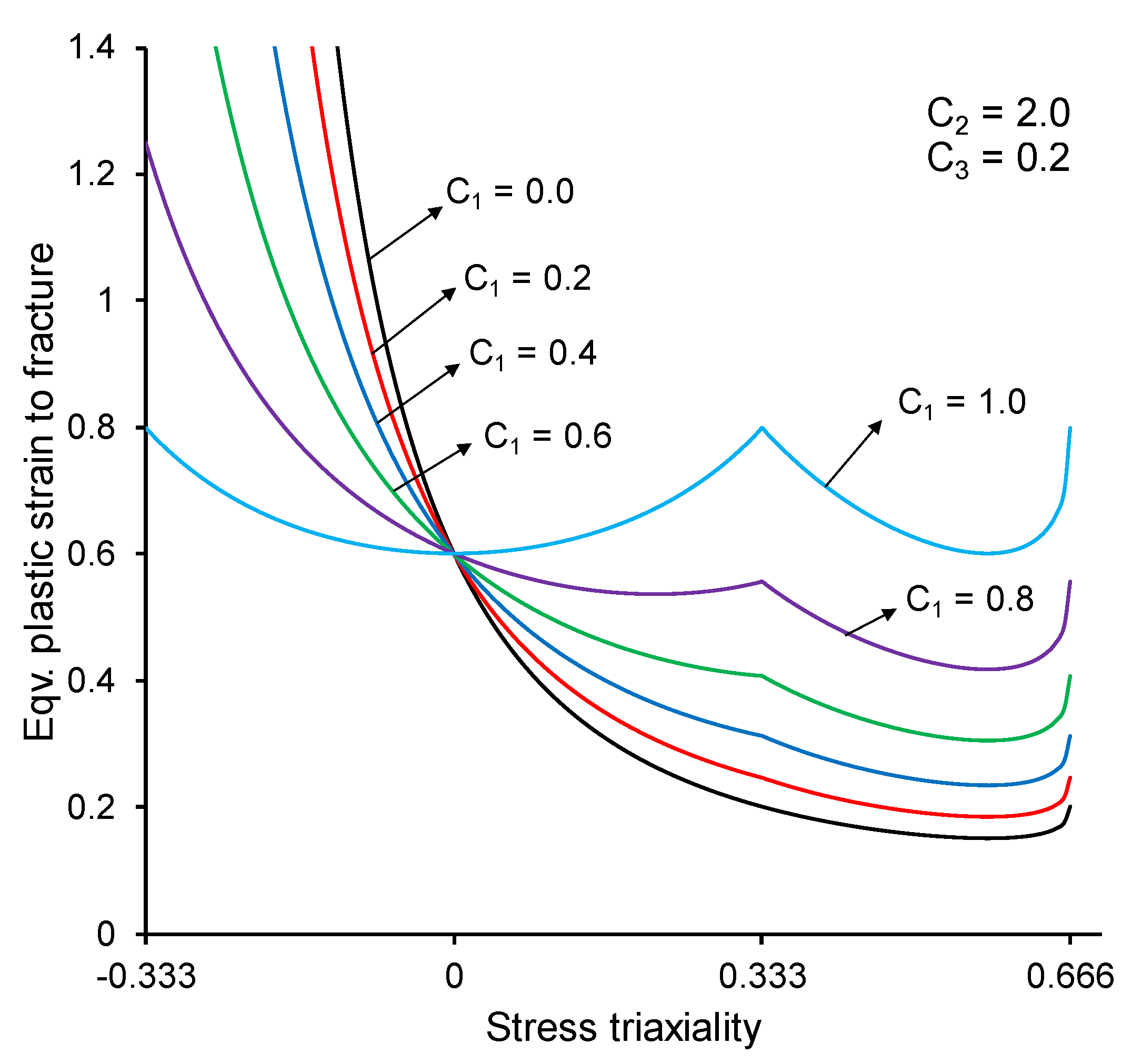 Applsci 10 07034 g004 Applsci 10 07034 g004