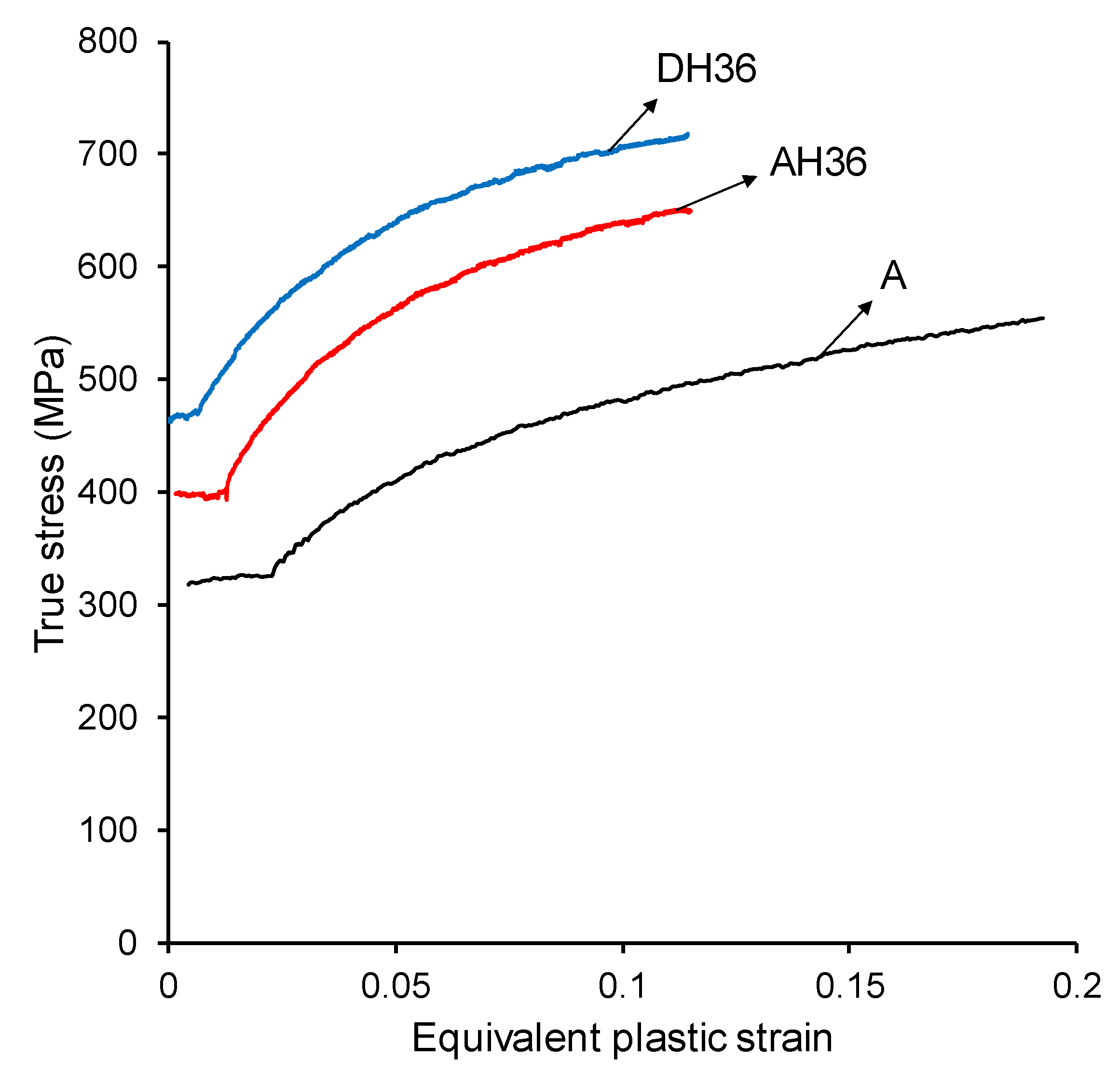 Applsci 10 07034 g008 Applsci 10 07034 g008