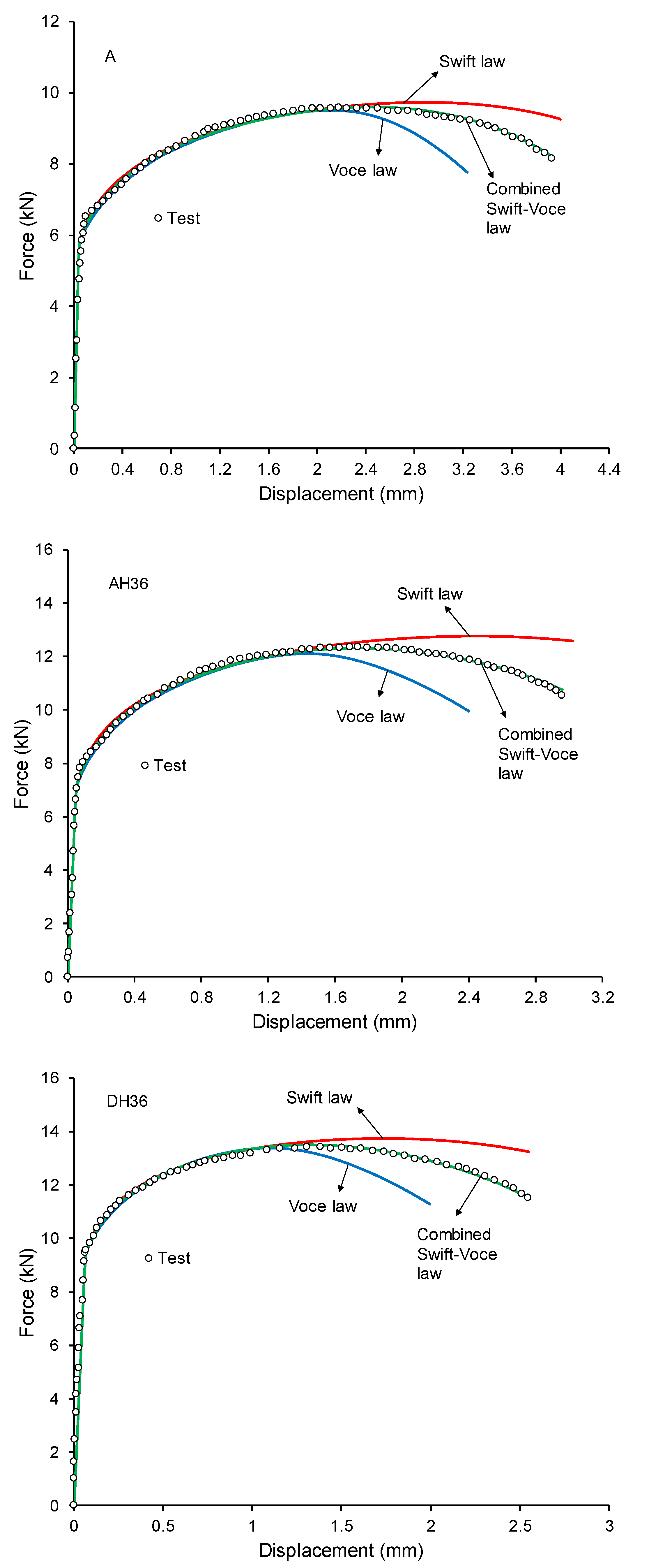 Applsci 10 07034 g011 Applsci 10 07034 g011