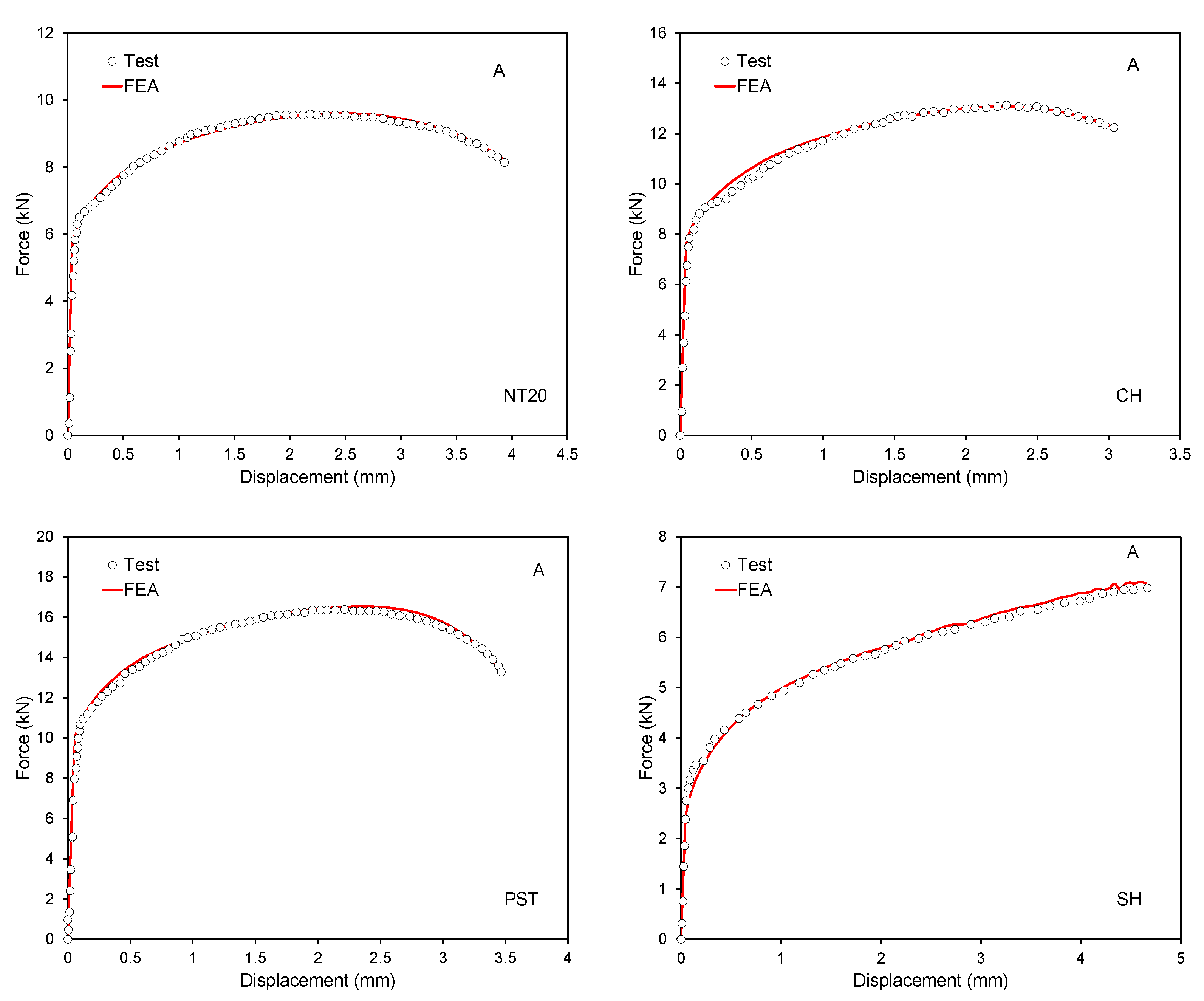 Applsci 10 07034 g012 Applsci 10 07034 g012