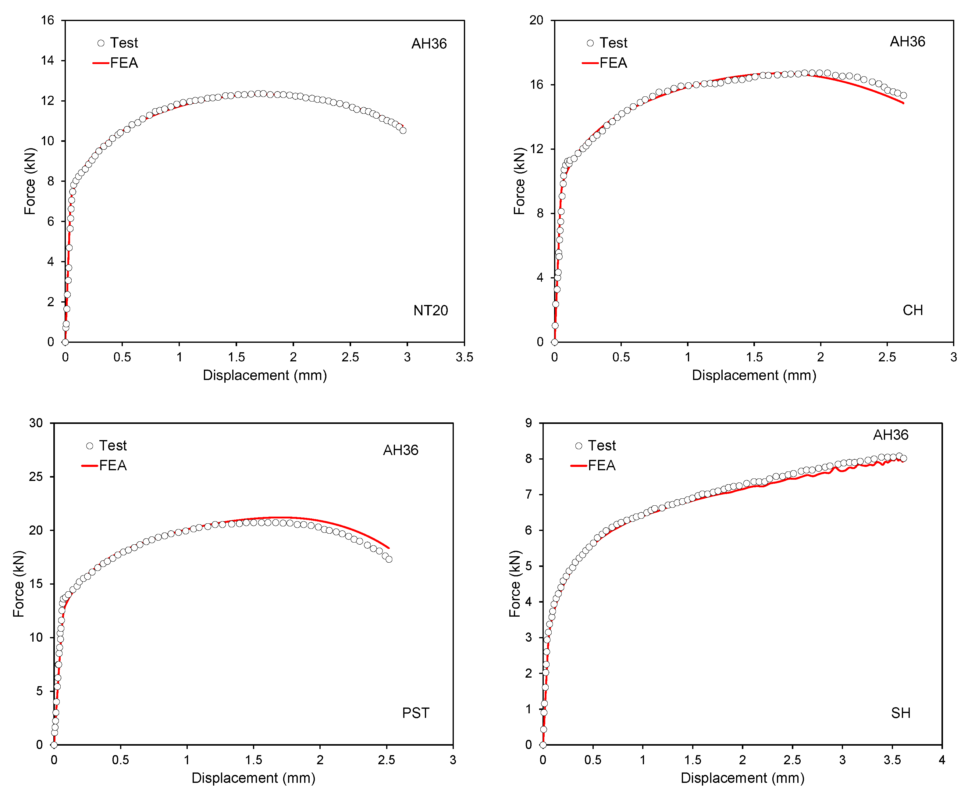 Applsci 10 07034 g013 Applsci 10 07034 g013