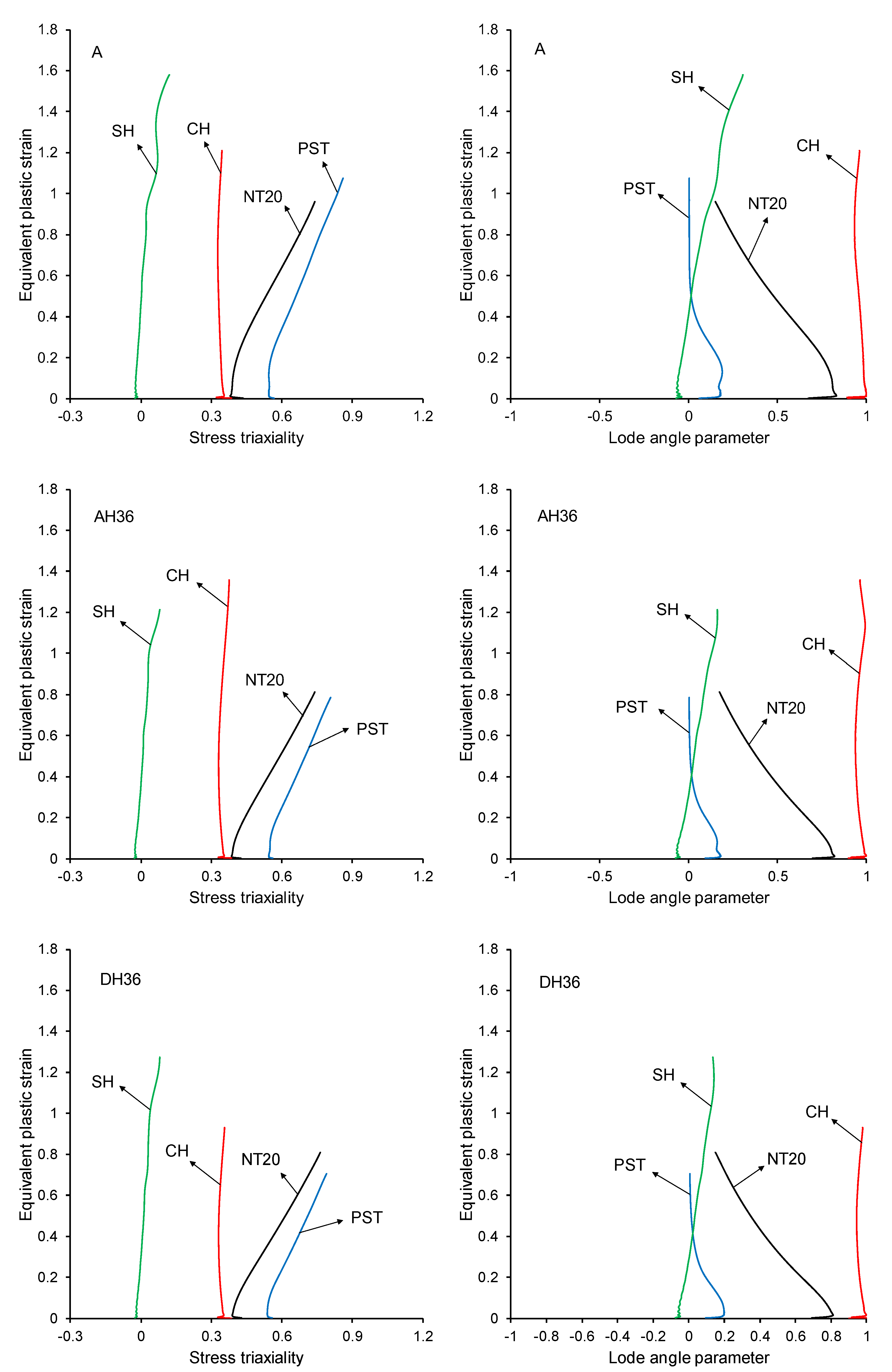 Applsci 10 07034 g014 Applsci 10 07034 g014