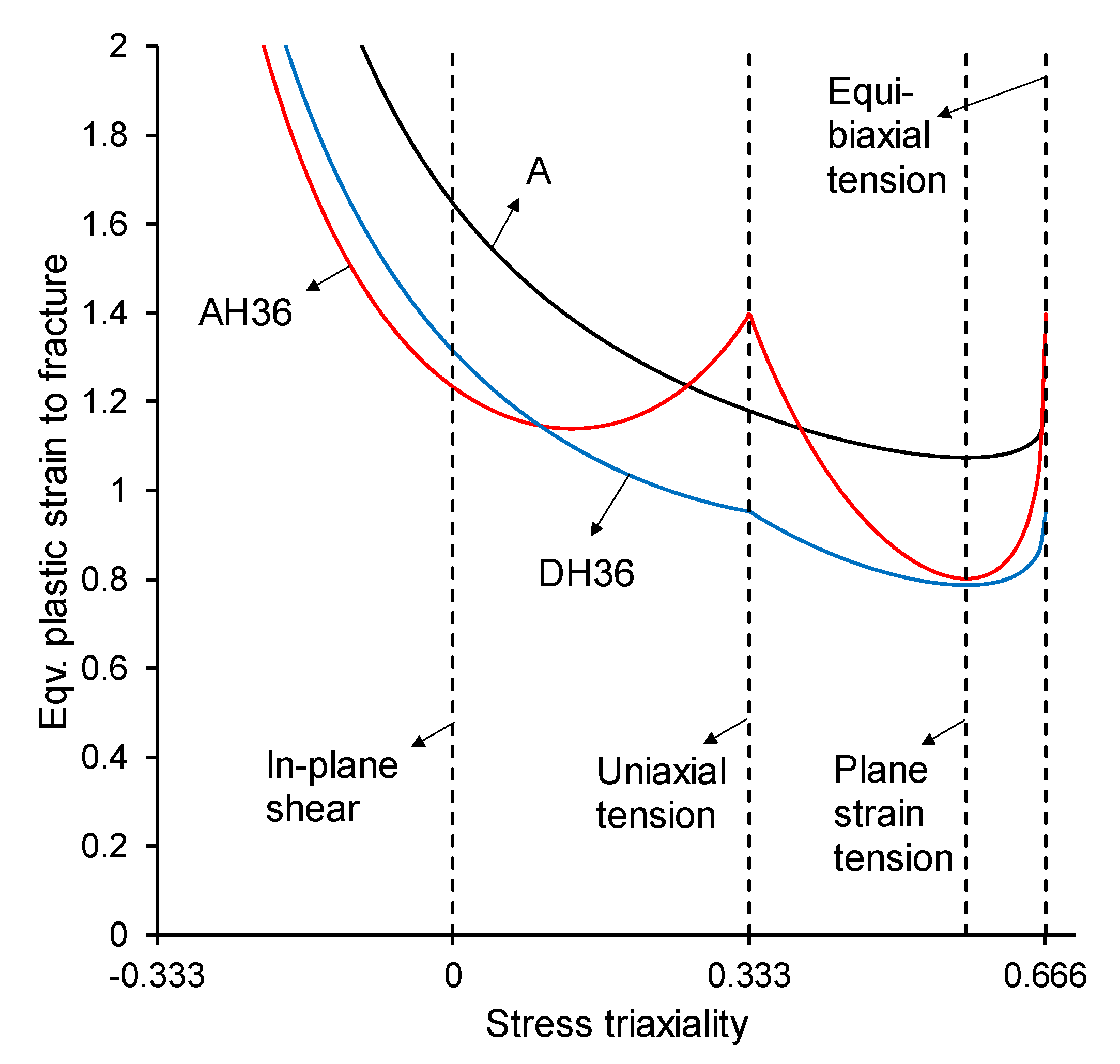 Applsci 10 07034 g016 Applsci 10 07034 g016