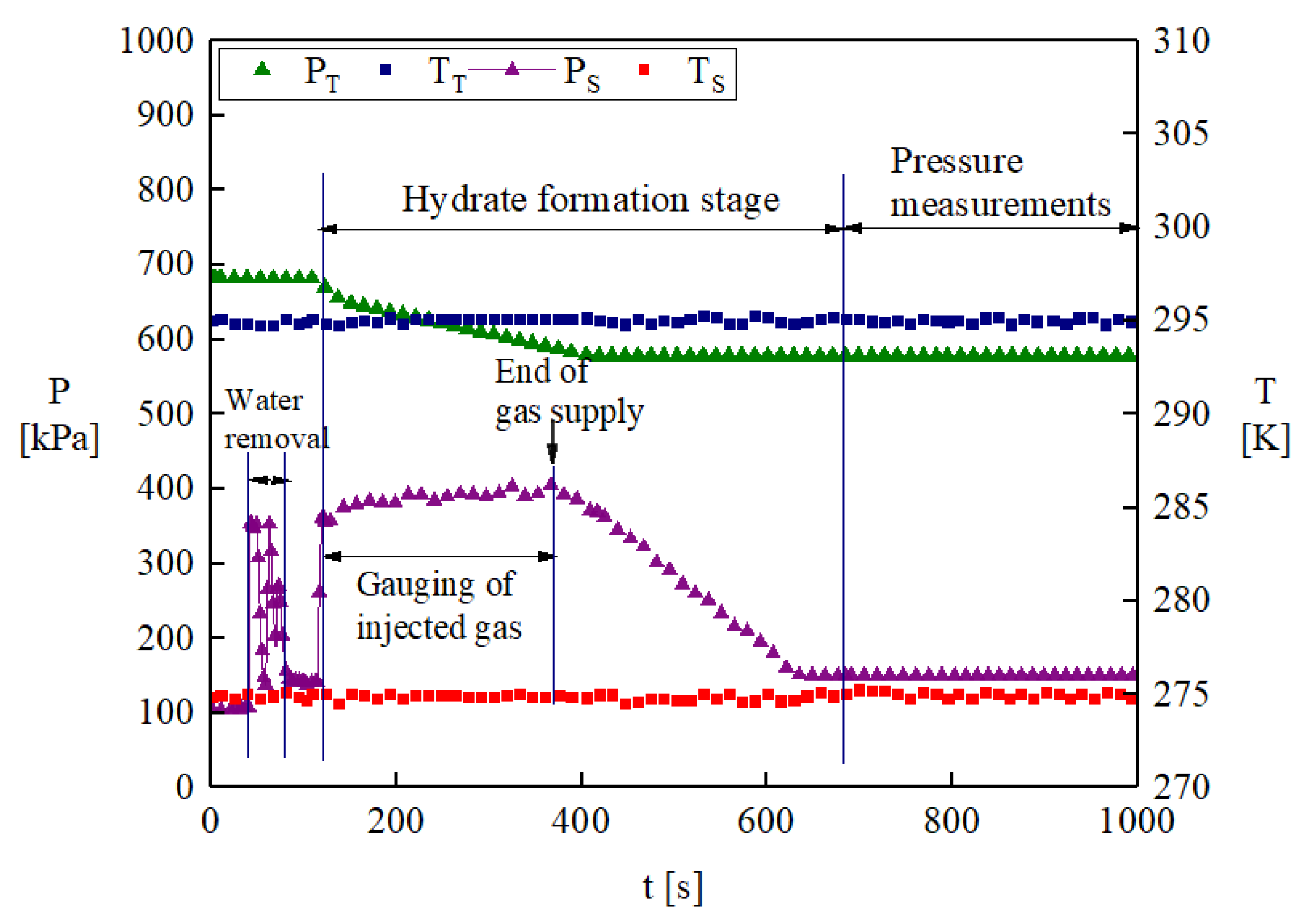 Applsci 10 07035 g002