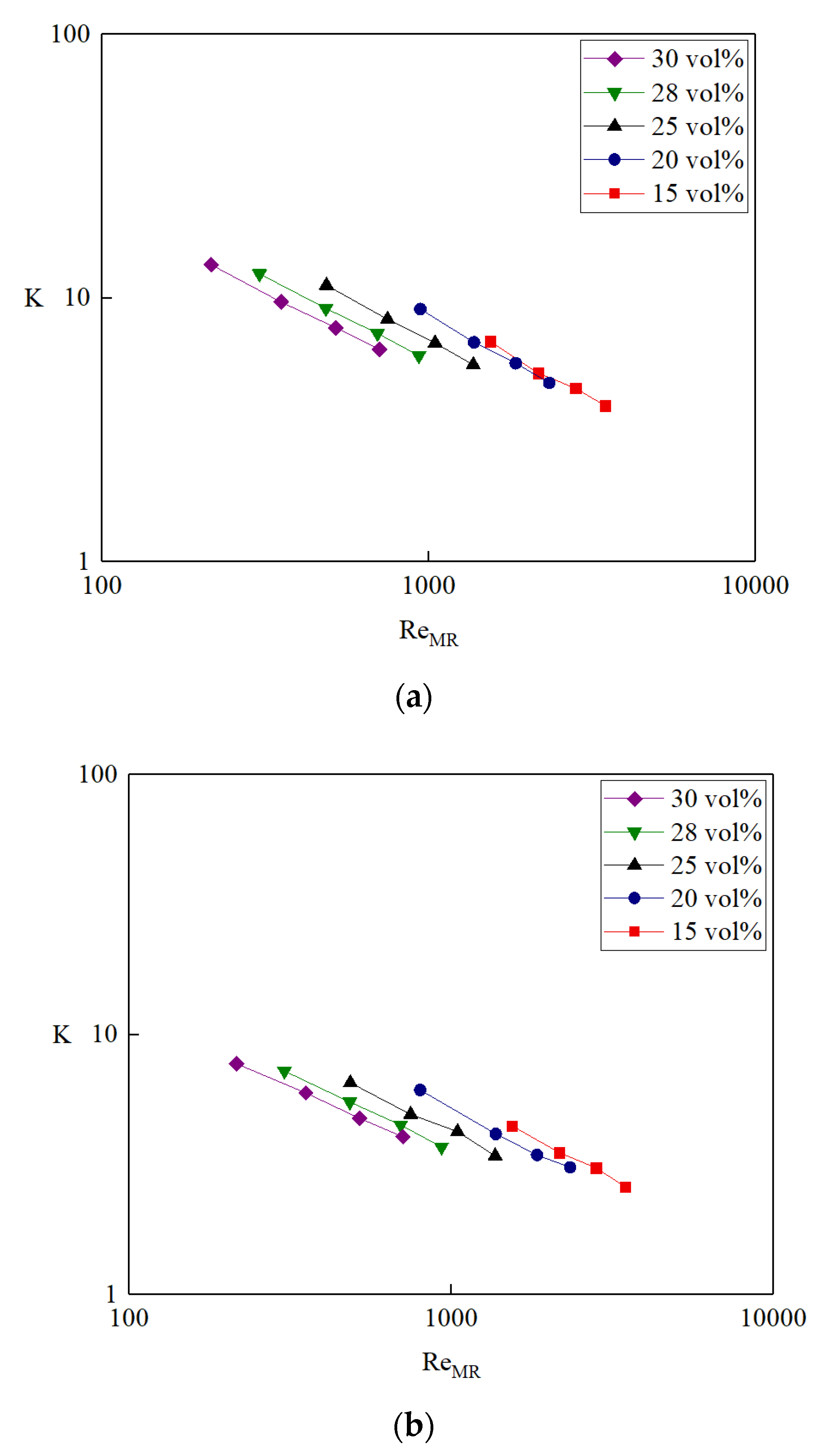 Applsci 10 07035 g004