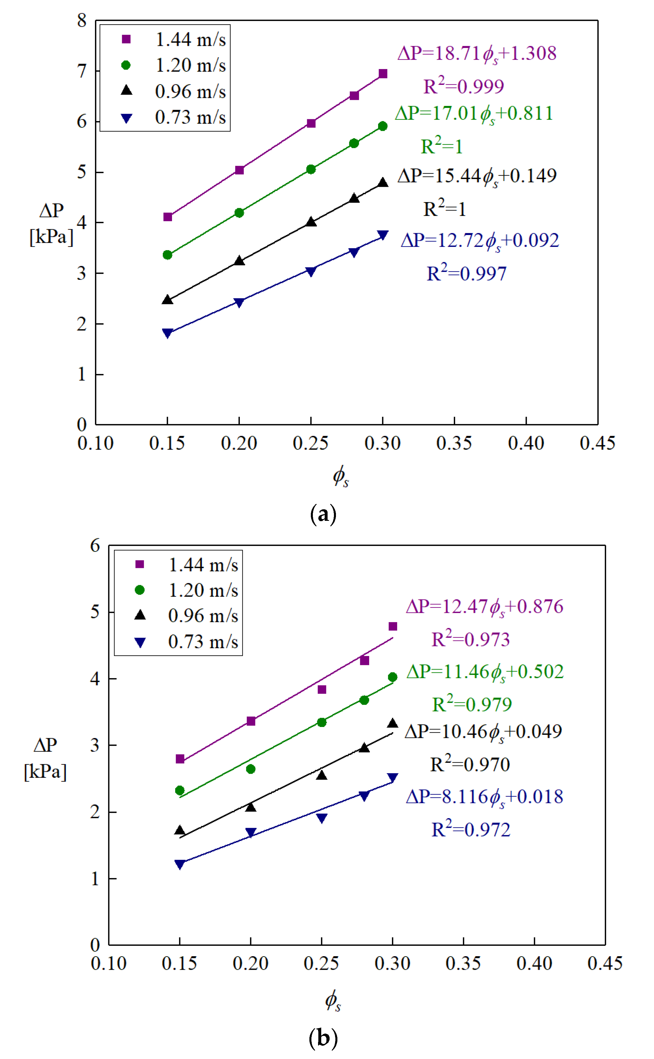 Applsci 10 07035 g005