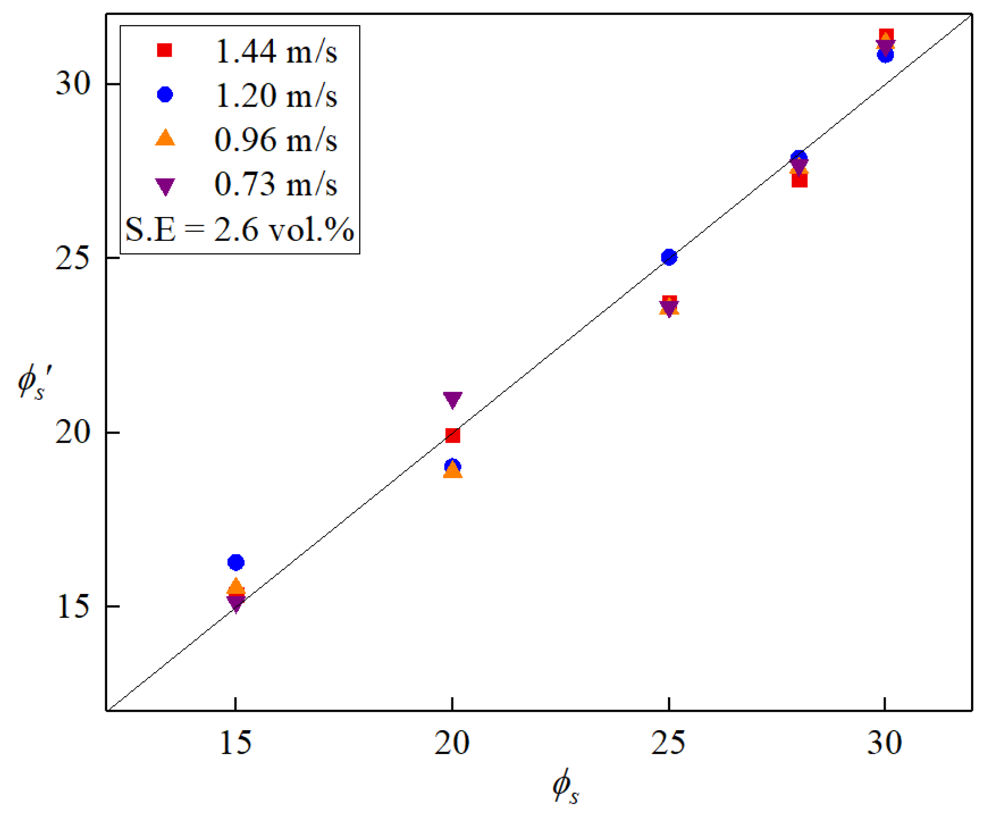 Applsci 10 07035 g009