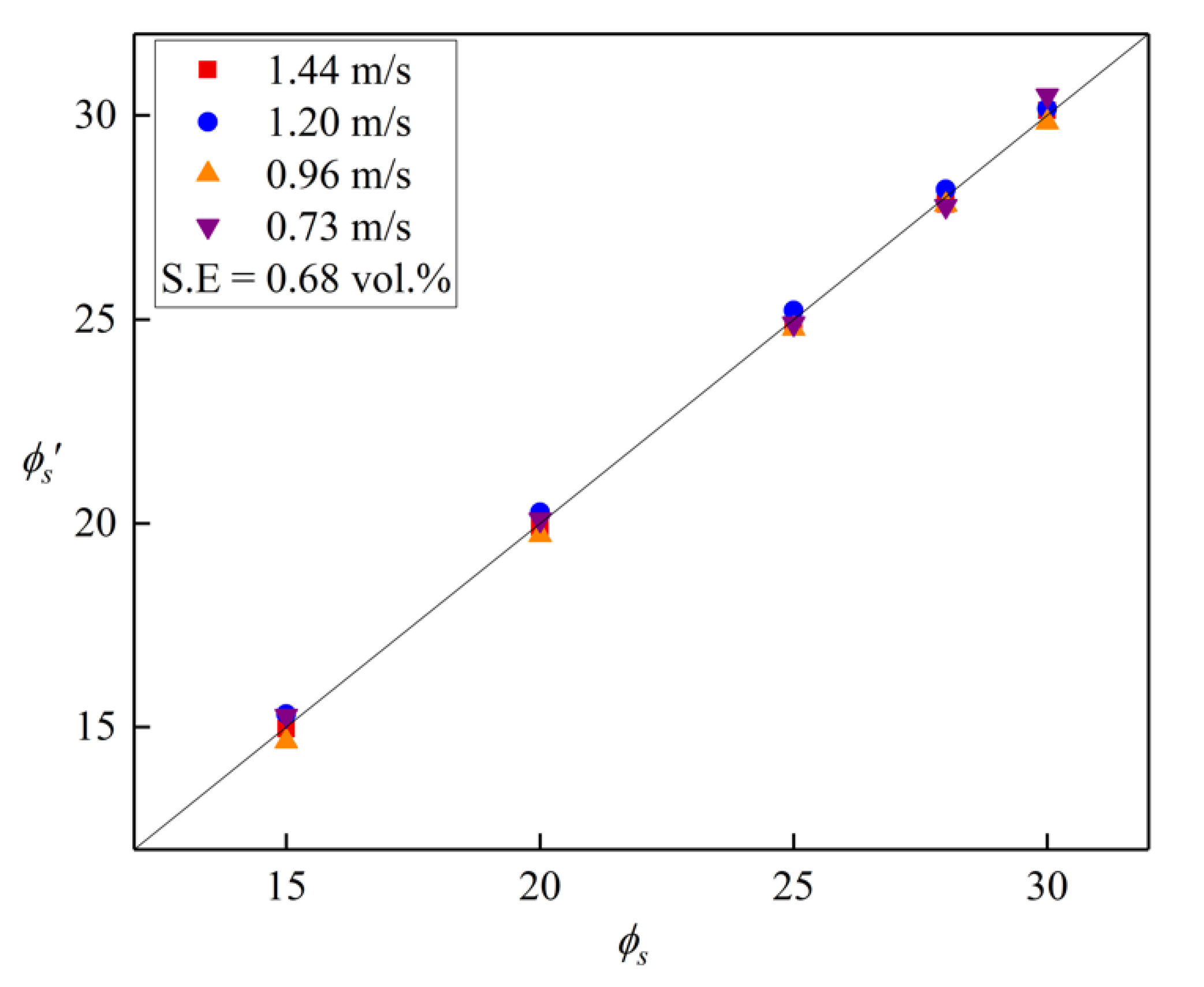 Applsci 10 07035 g011