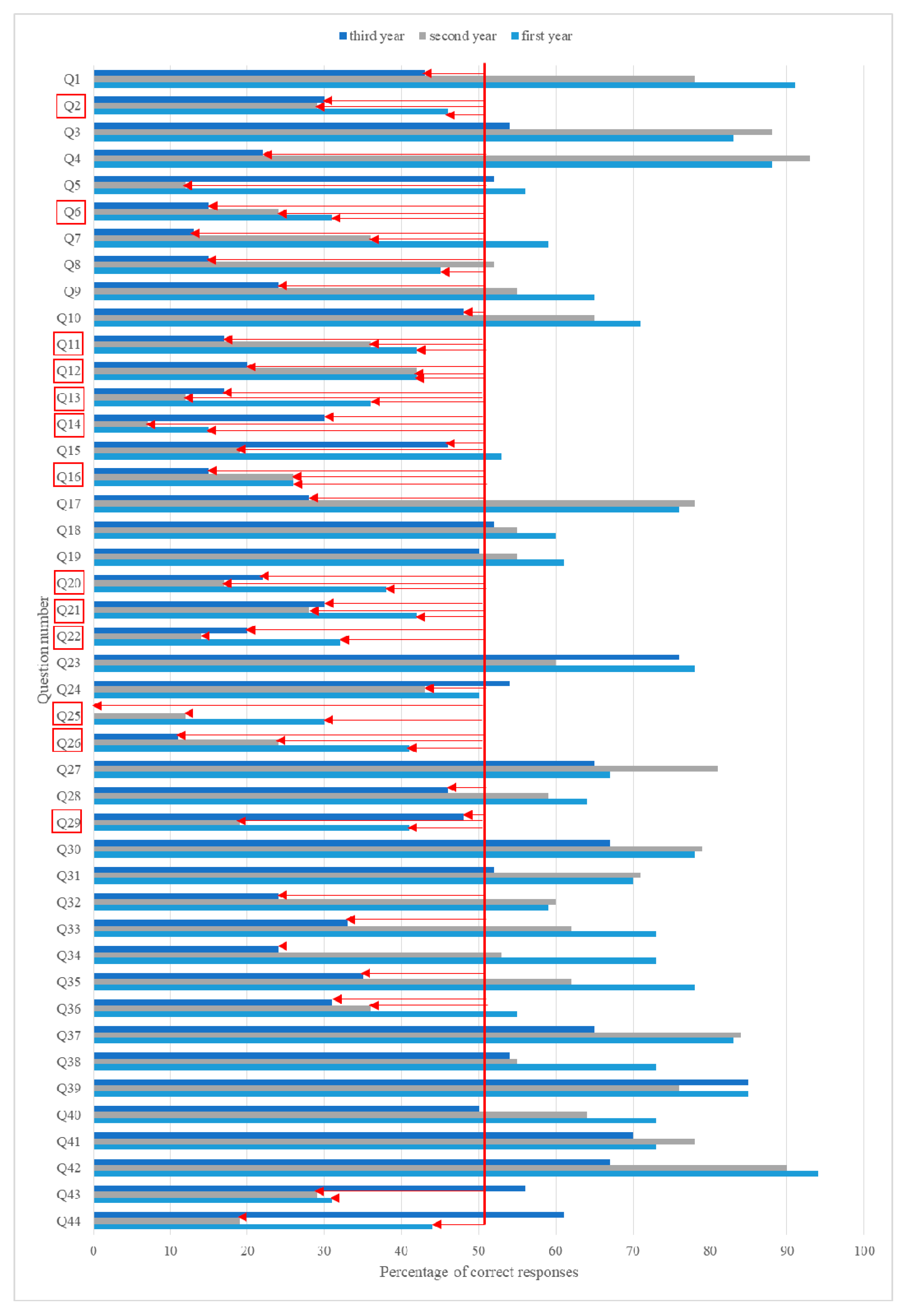 Applsci 10 07044 g001 Applsci 10 07044 g001