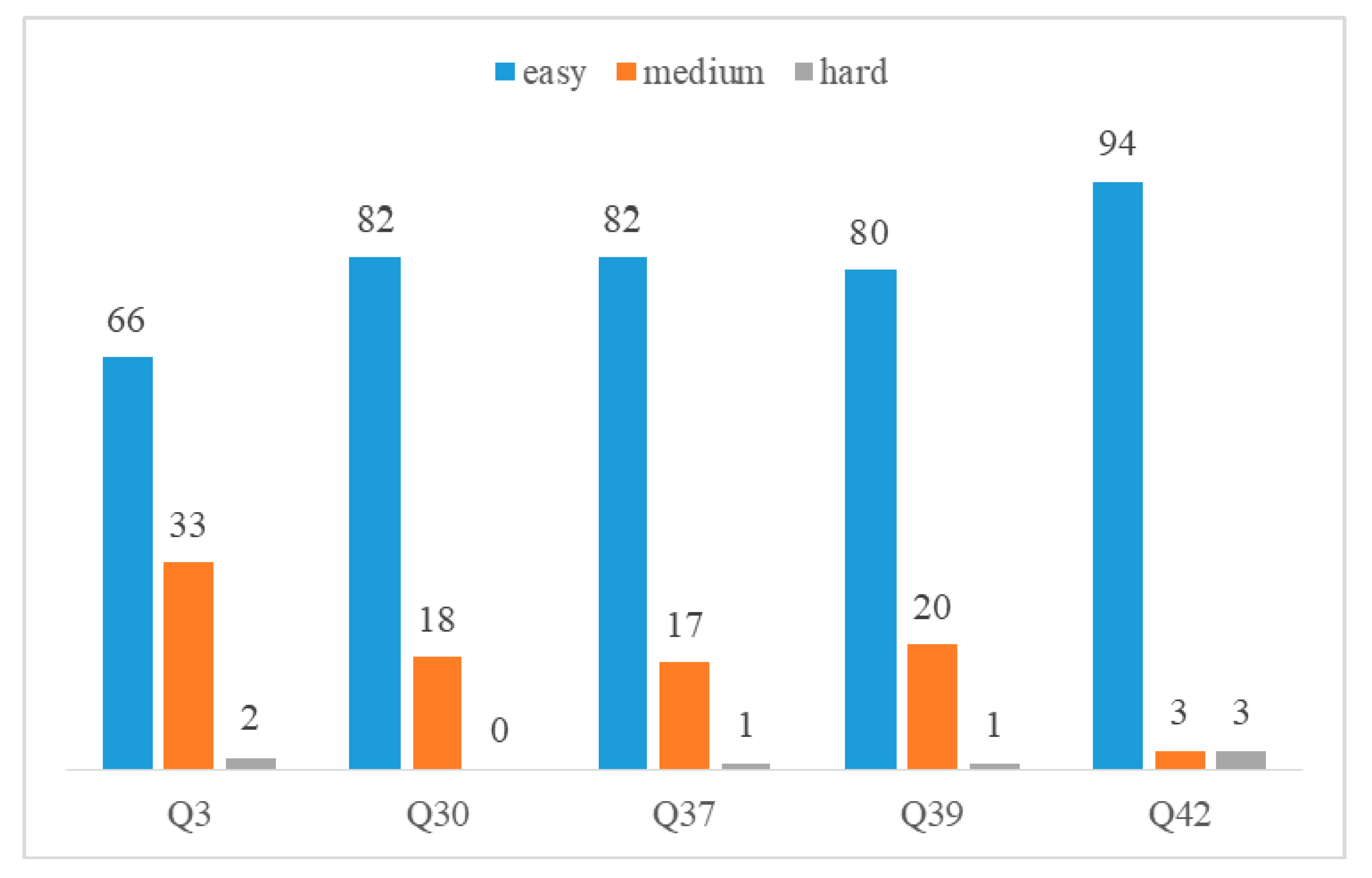 Applsci 10 07044 g002 Applsci 10 07044 g002