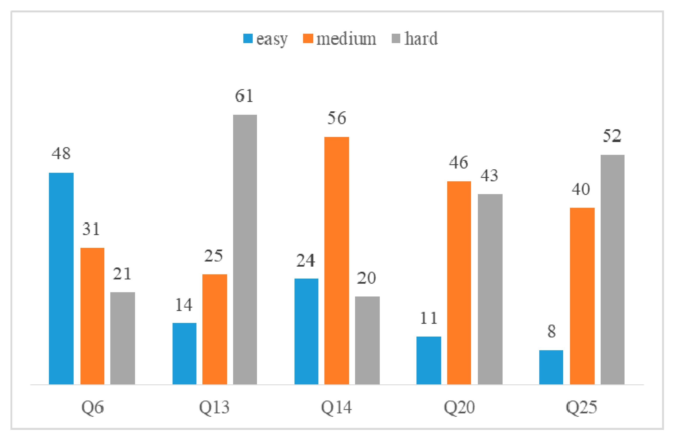 Applsci 10 07044 g003 Applsci 10 07044 g003