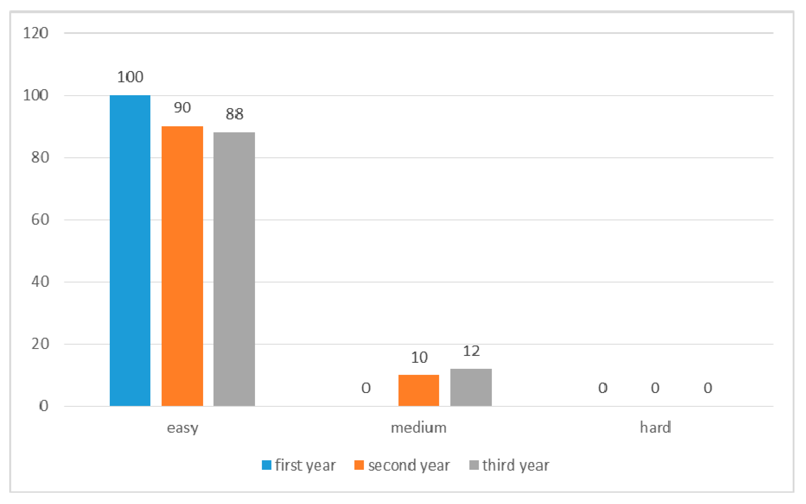 Applsci 10 07044 g004 Applsci 10 07044 g004