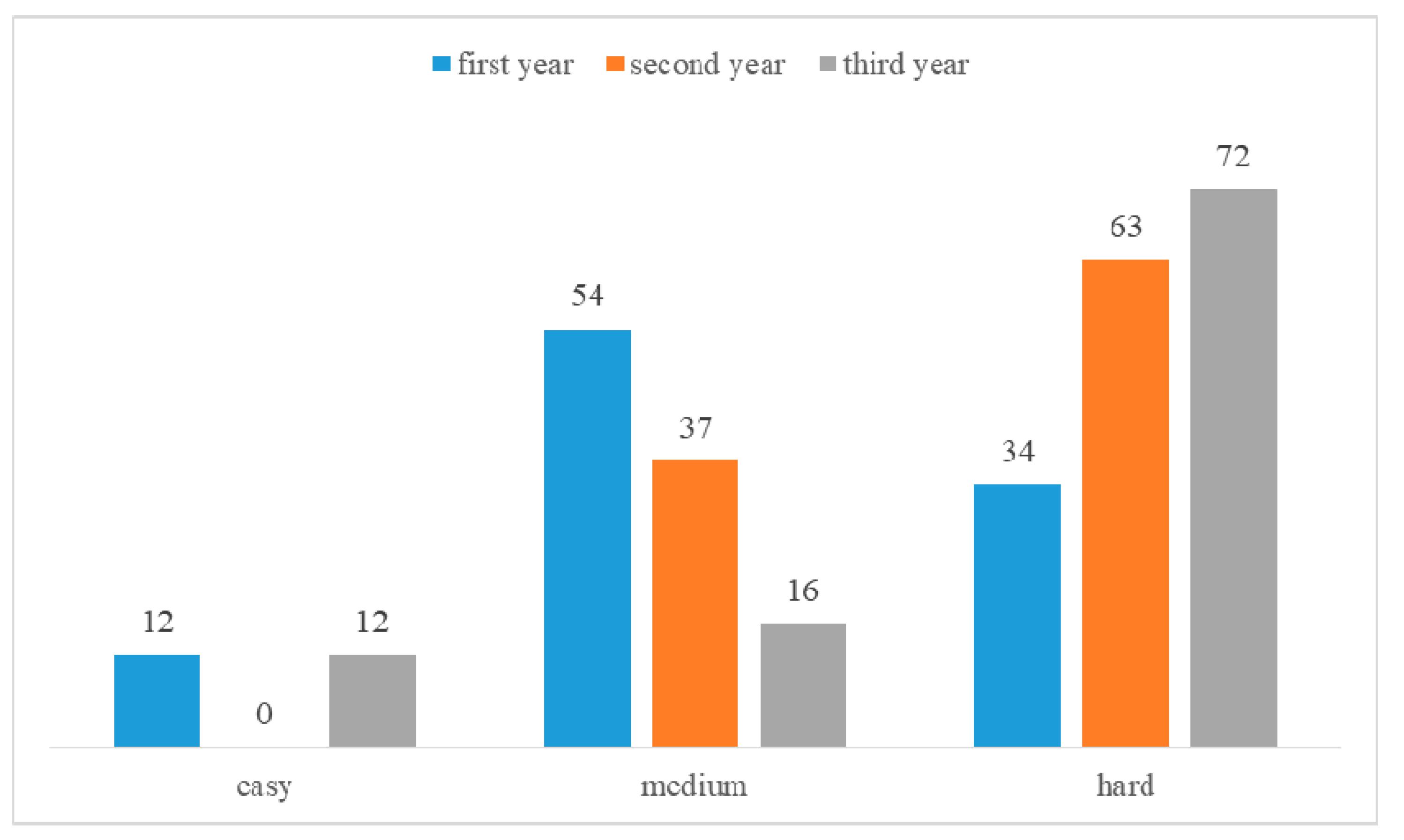 Applsci 10 07044 g005 Applsci 10 07044 g005