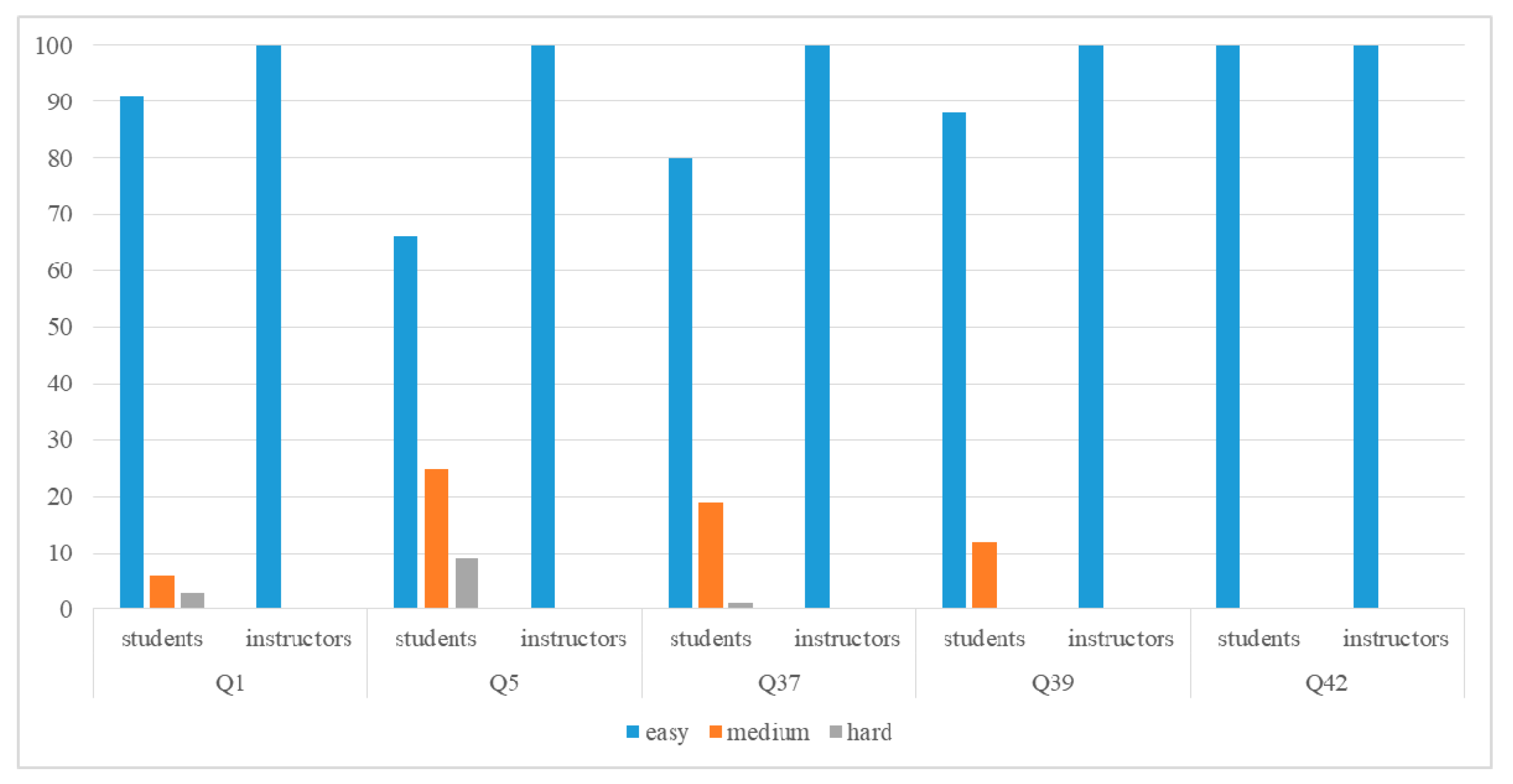 Applsci 10 07044 g007 Applsci 10 07044 g007
