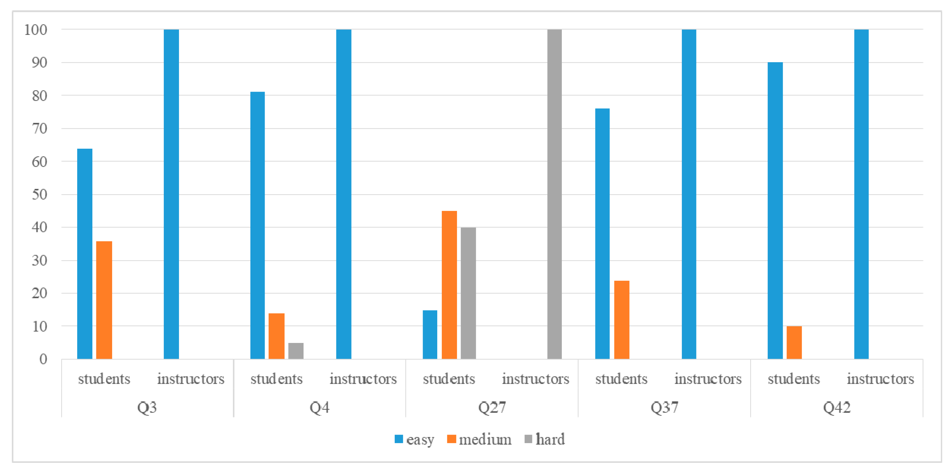 Applsci 10 07044 g009 Applsci 10 07044 g009