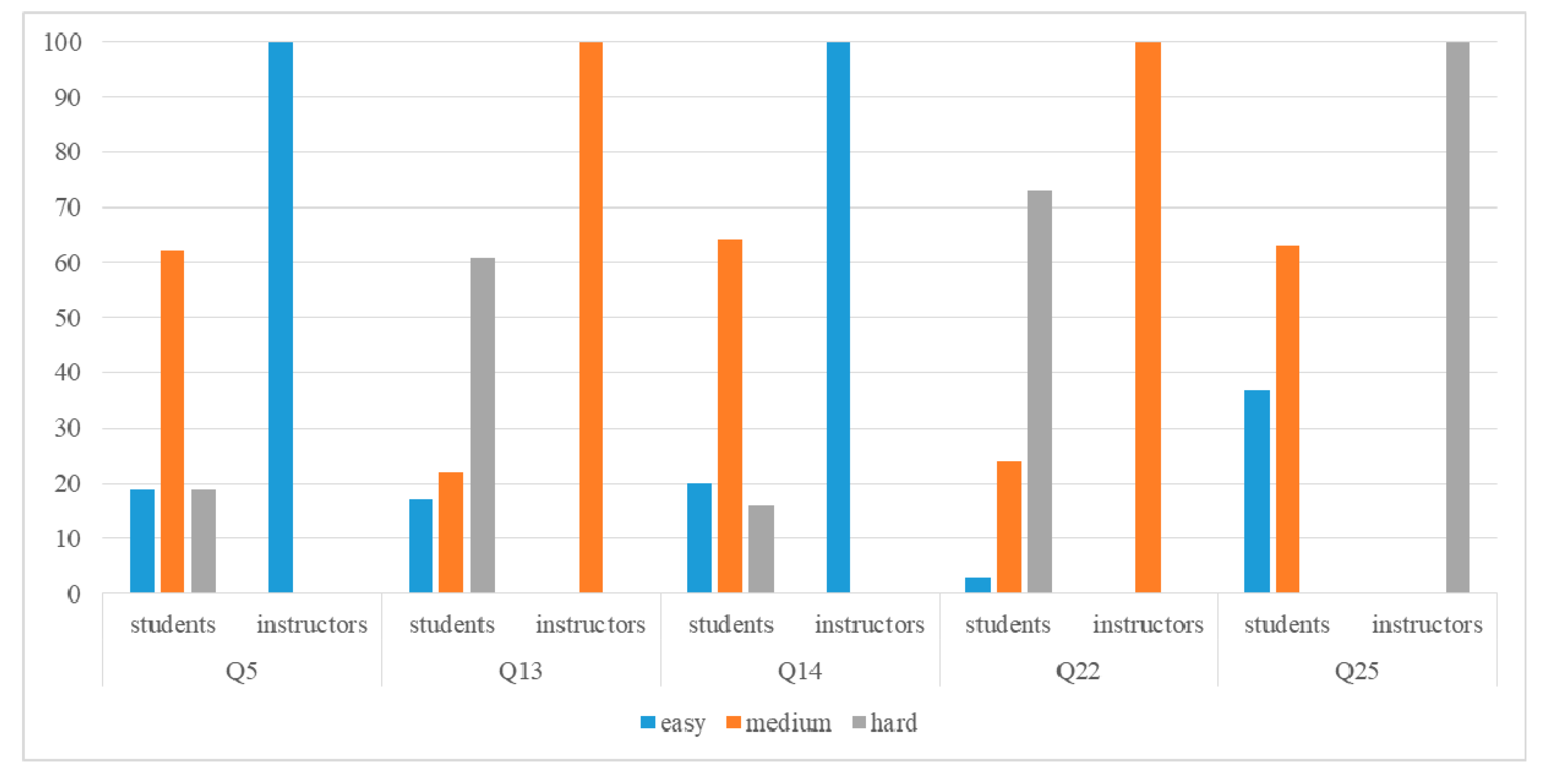 Applsci 10 07044 g010 Applsci 10 07044 g010