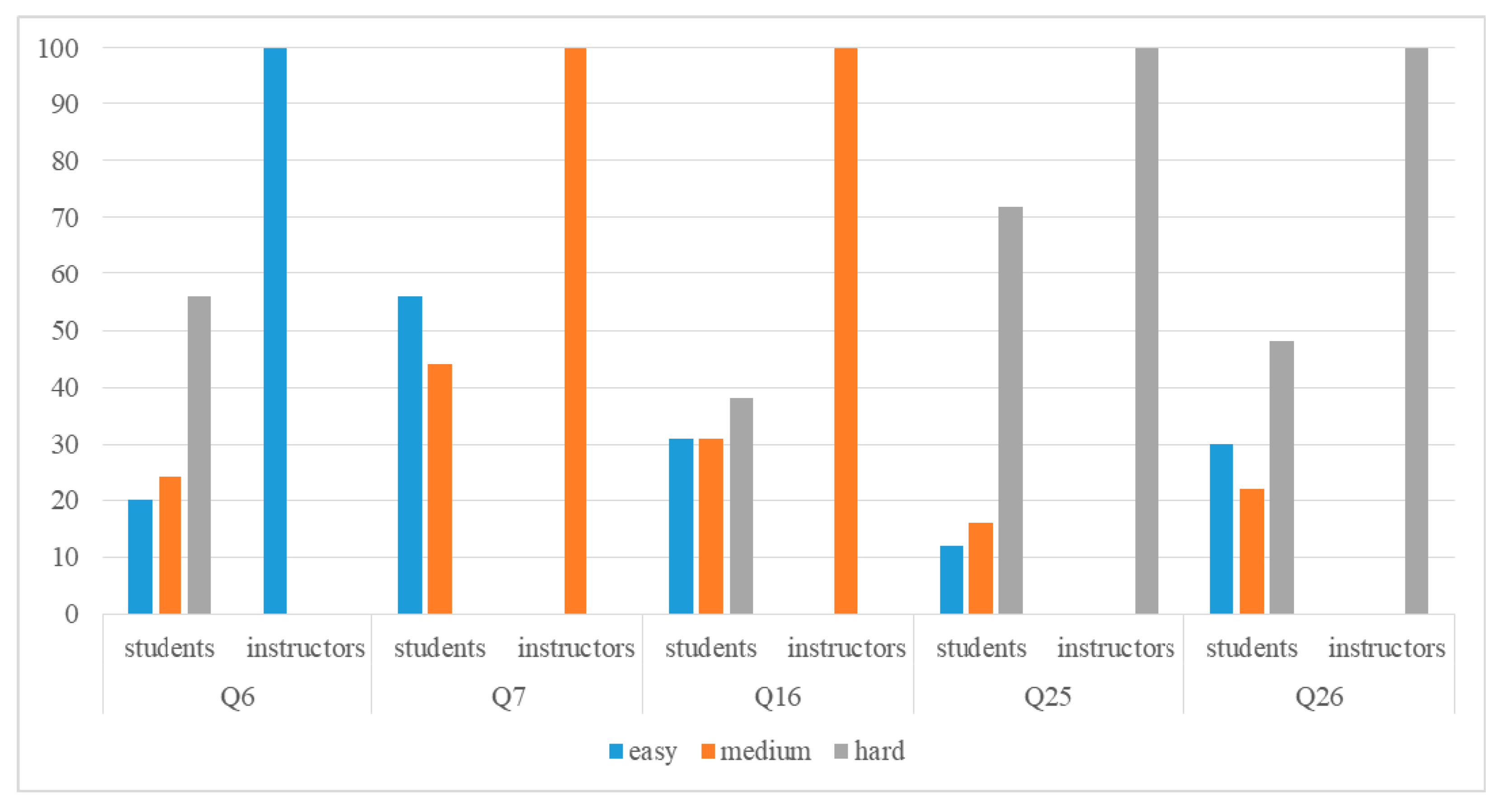 Applsci 10 07044 g012 Applsci 10 07044 g012